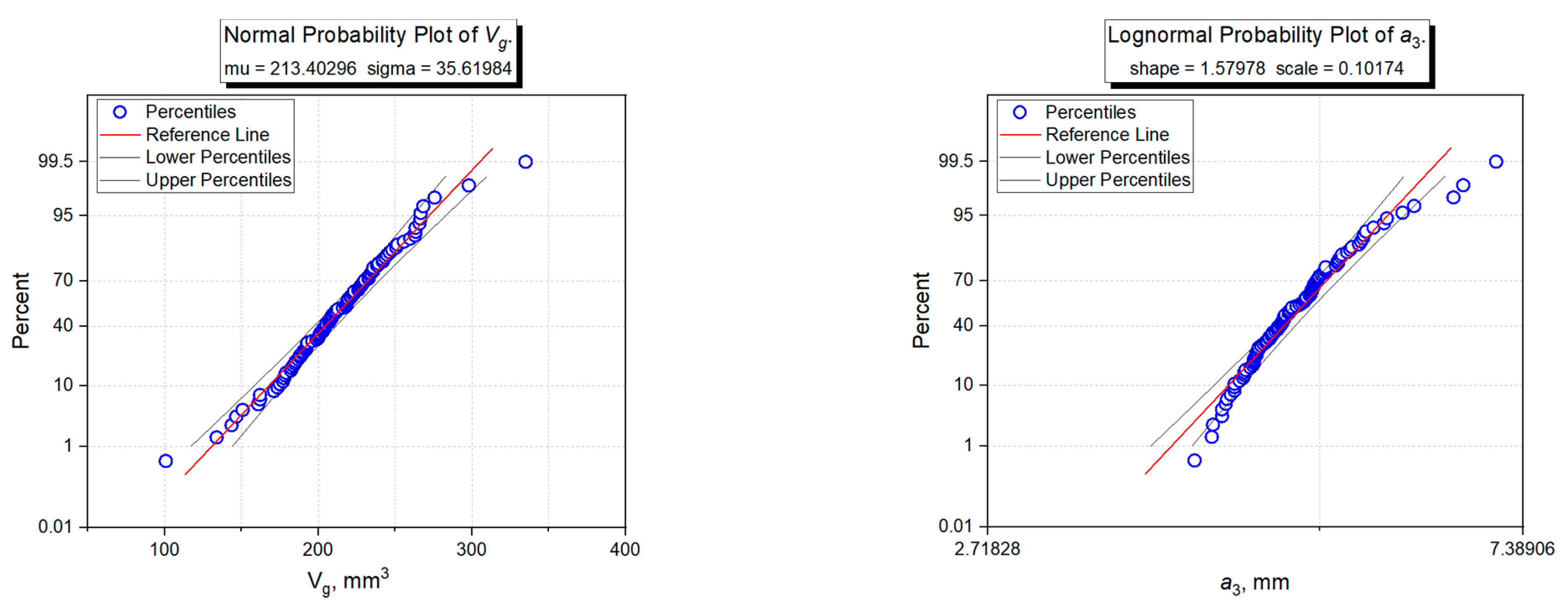 Materials 14 01467 g005b Materials 14 01467 g005b
