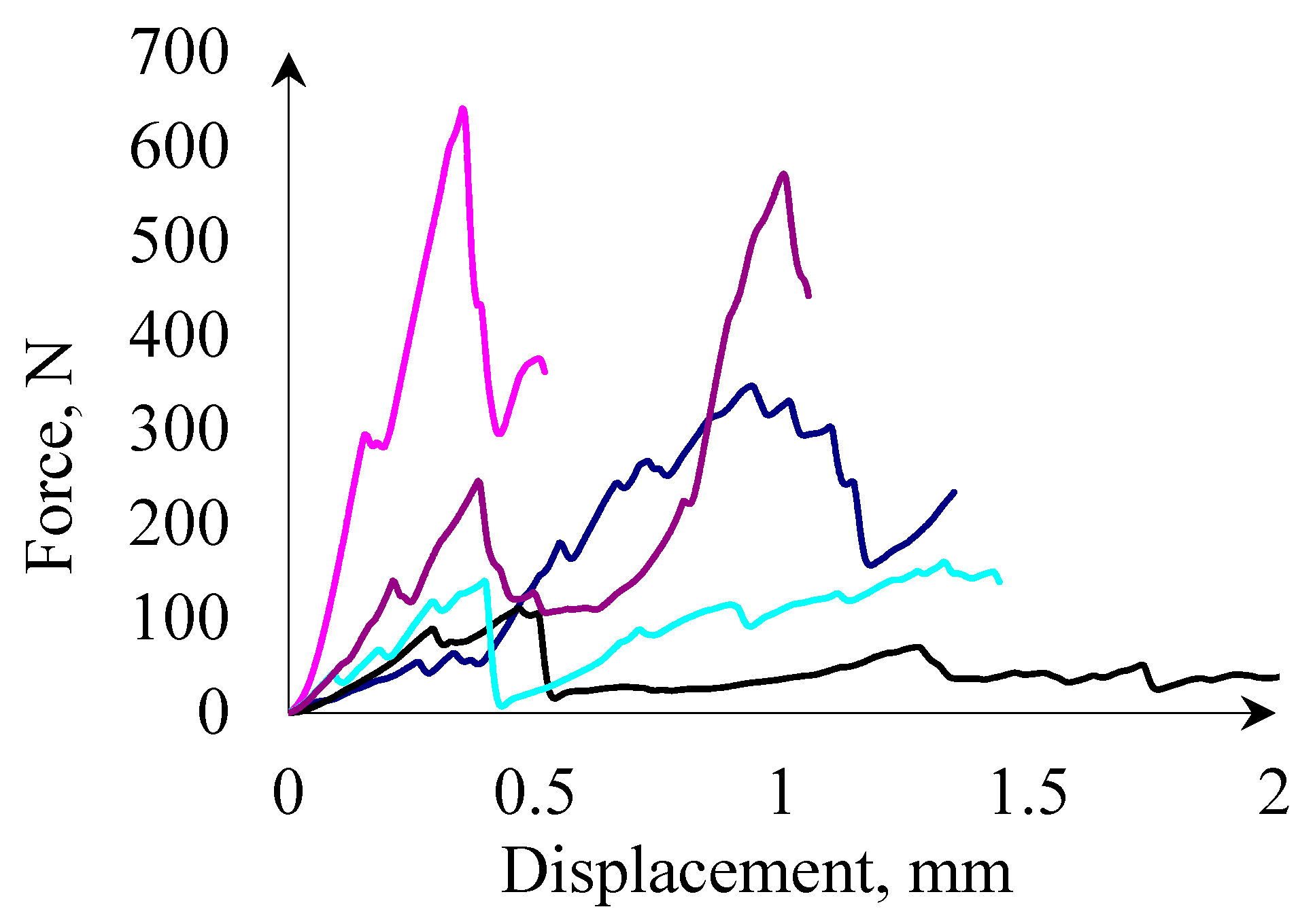 Materials 14 01467 g006 Materials 14 01467 g006