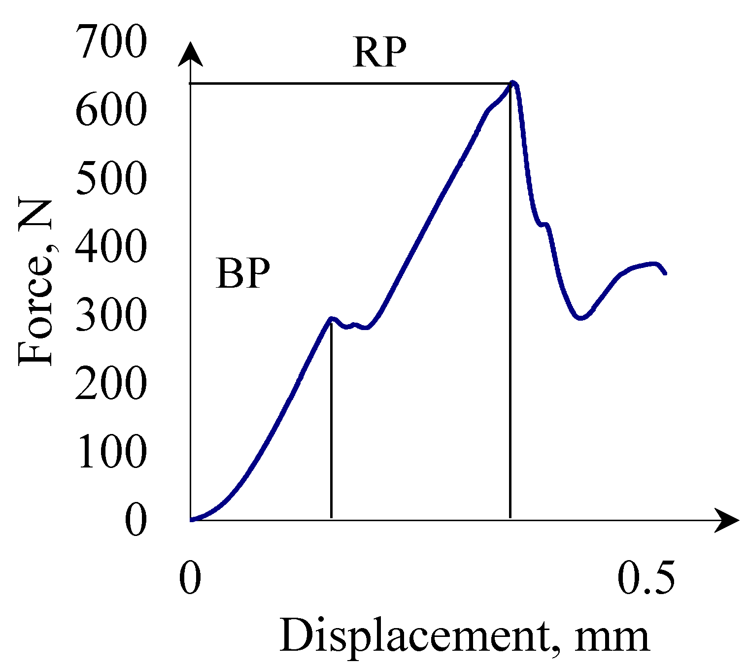 Materials 14 01467 g007 Materials 14 01467 g007