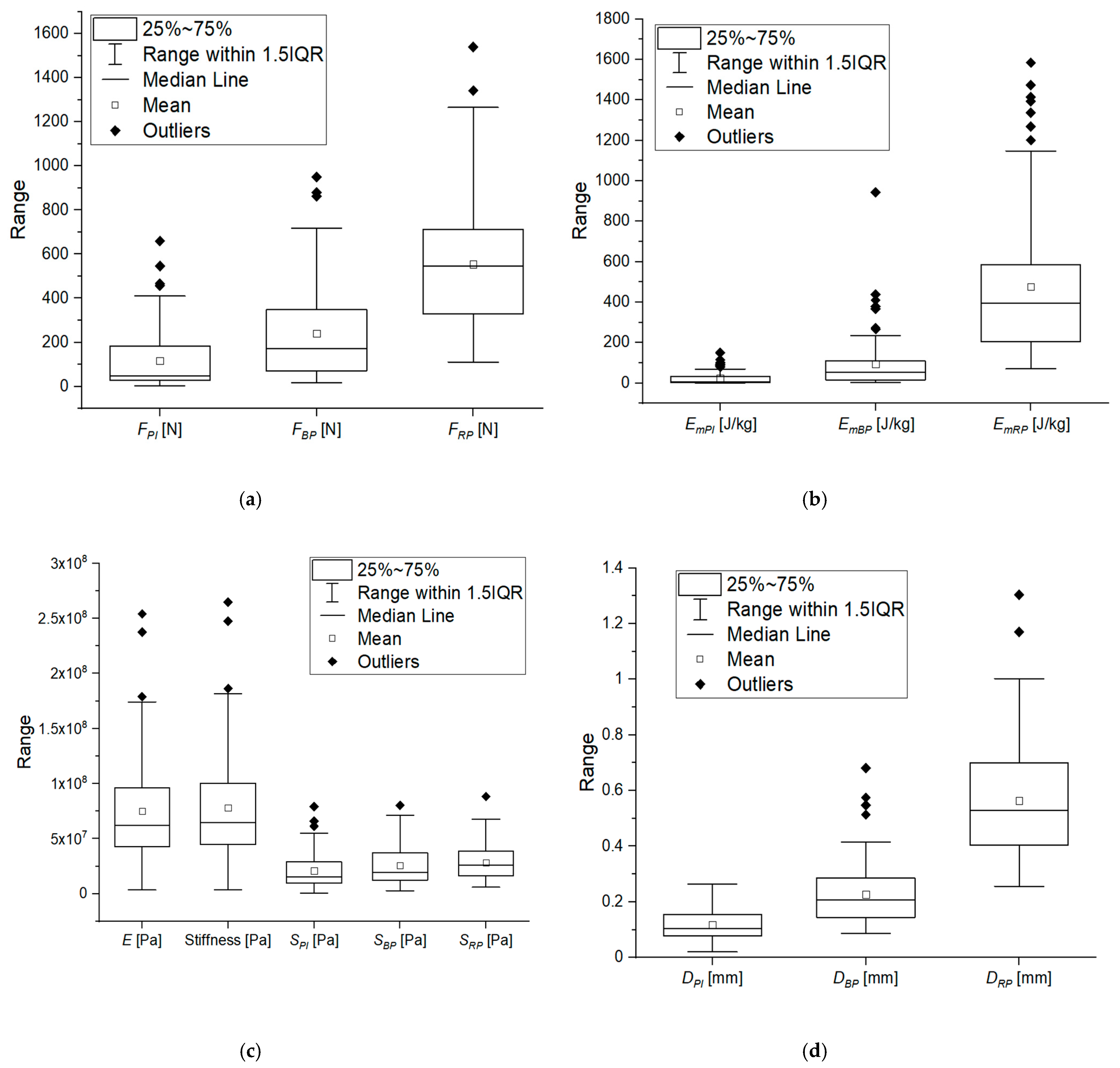 Materials 14 01467 g008 Materials 14 01467 g008