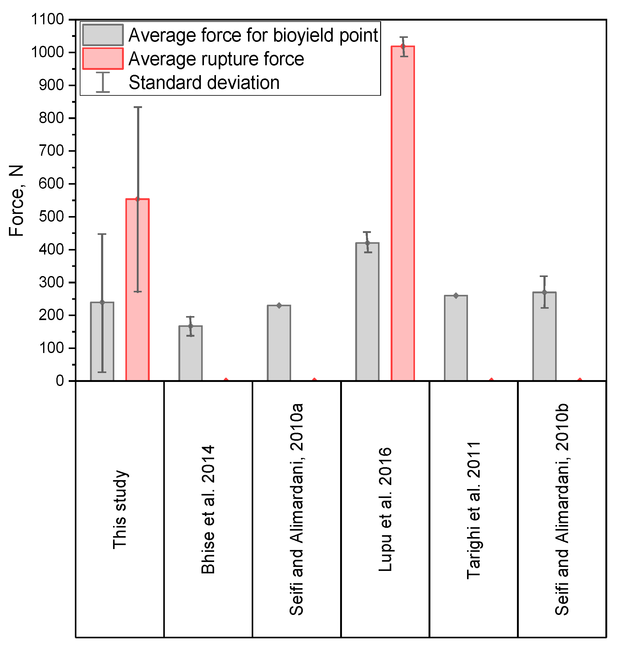 Materials 14 01467 g009 Materials 14 01467 g009