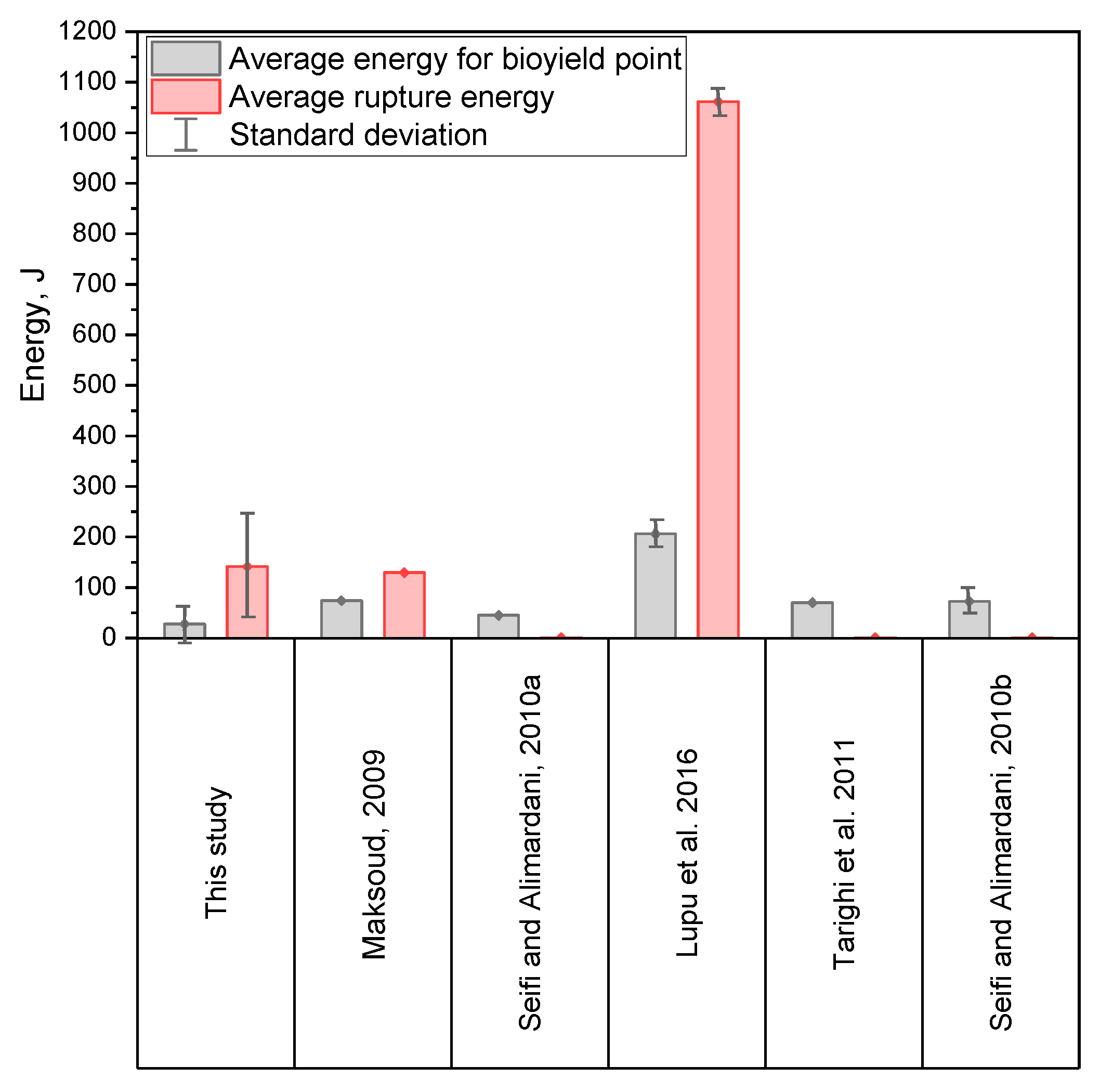 Materials 14 01467 g010 Materials 14 01467 g010