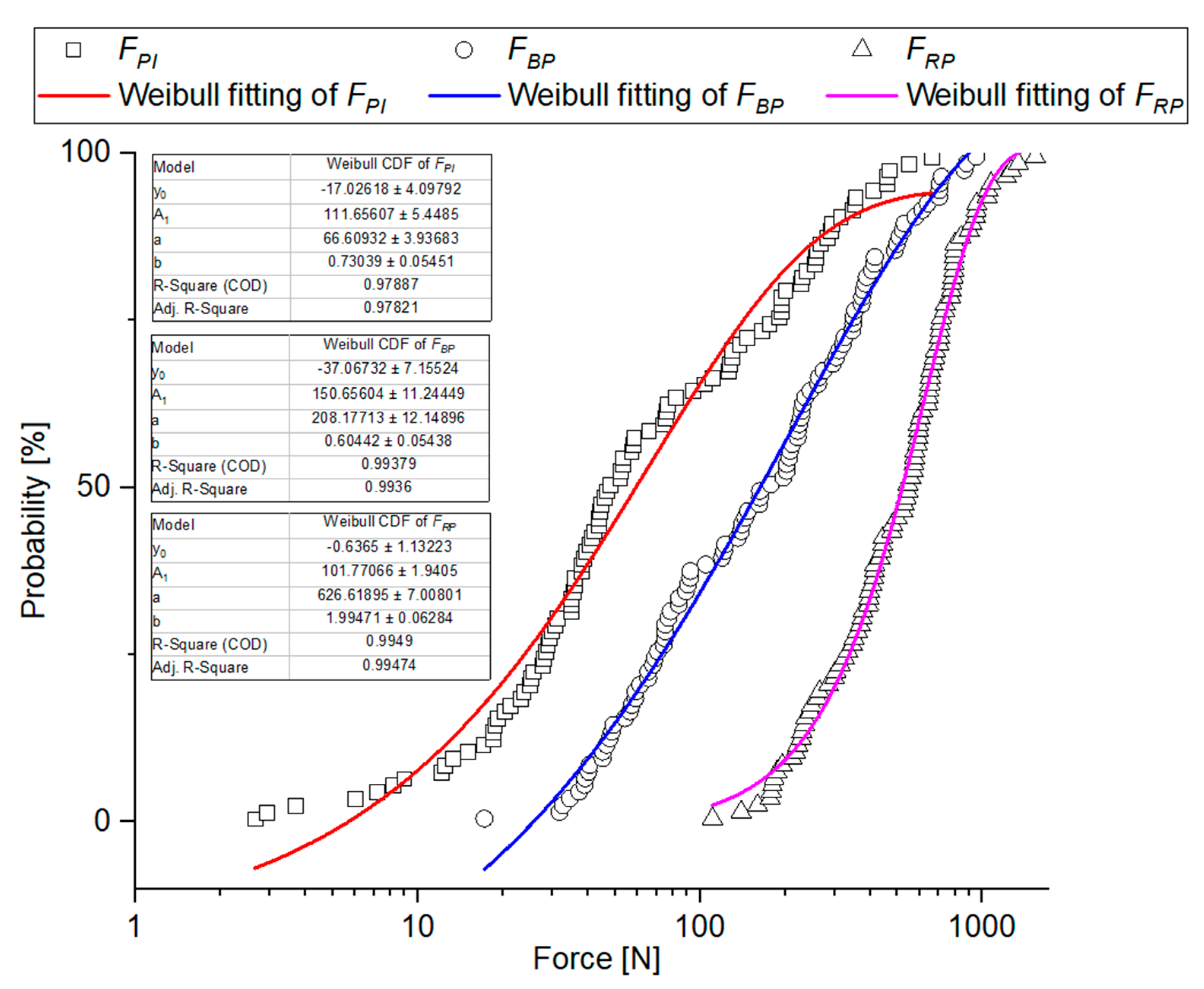 Materials 14 01467 g011 Materials 14 01467 g011