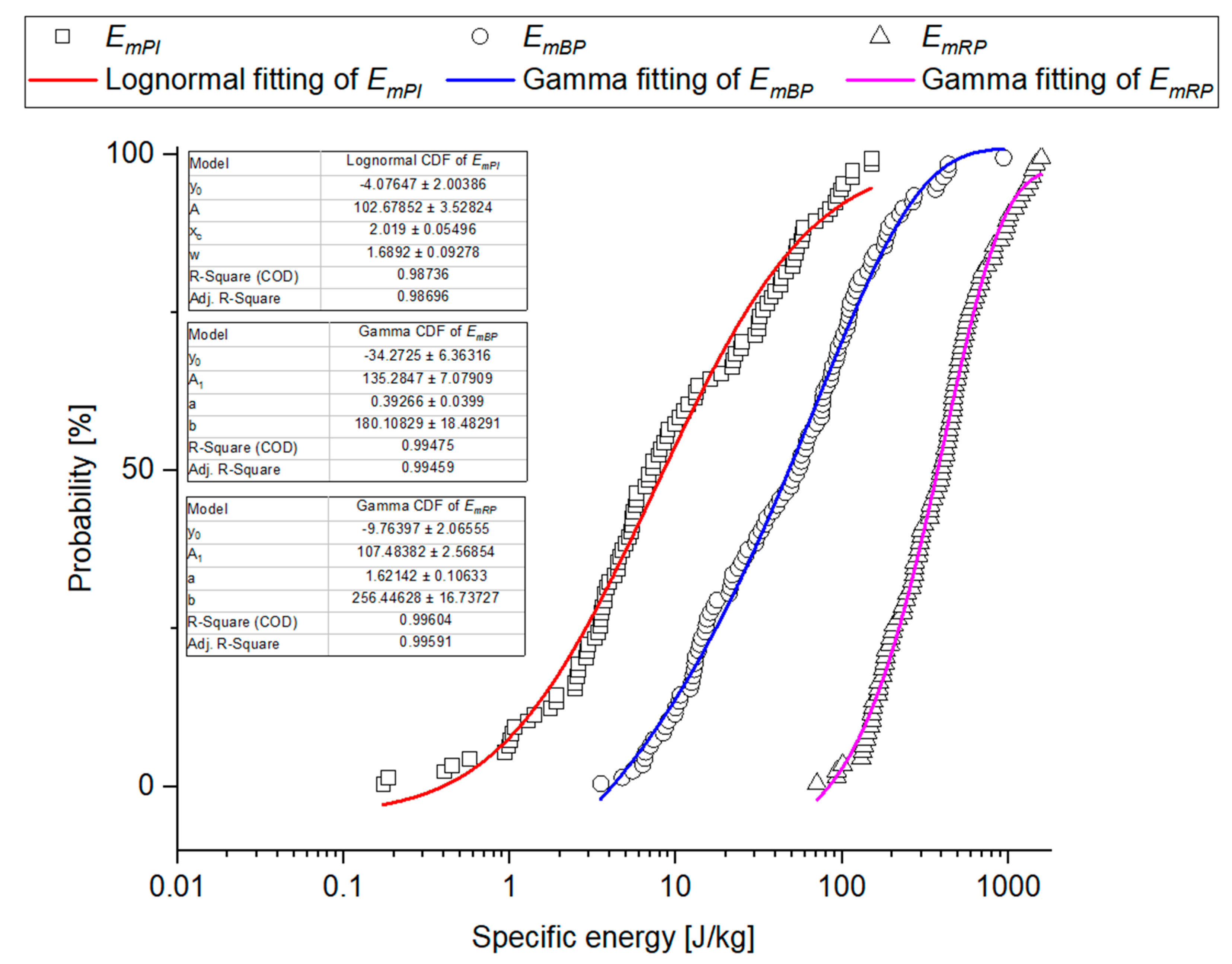 Materials 14 01467 g012 Materials 14 01467 g012