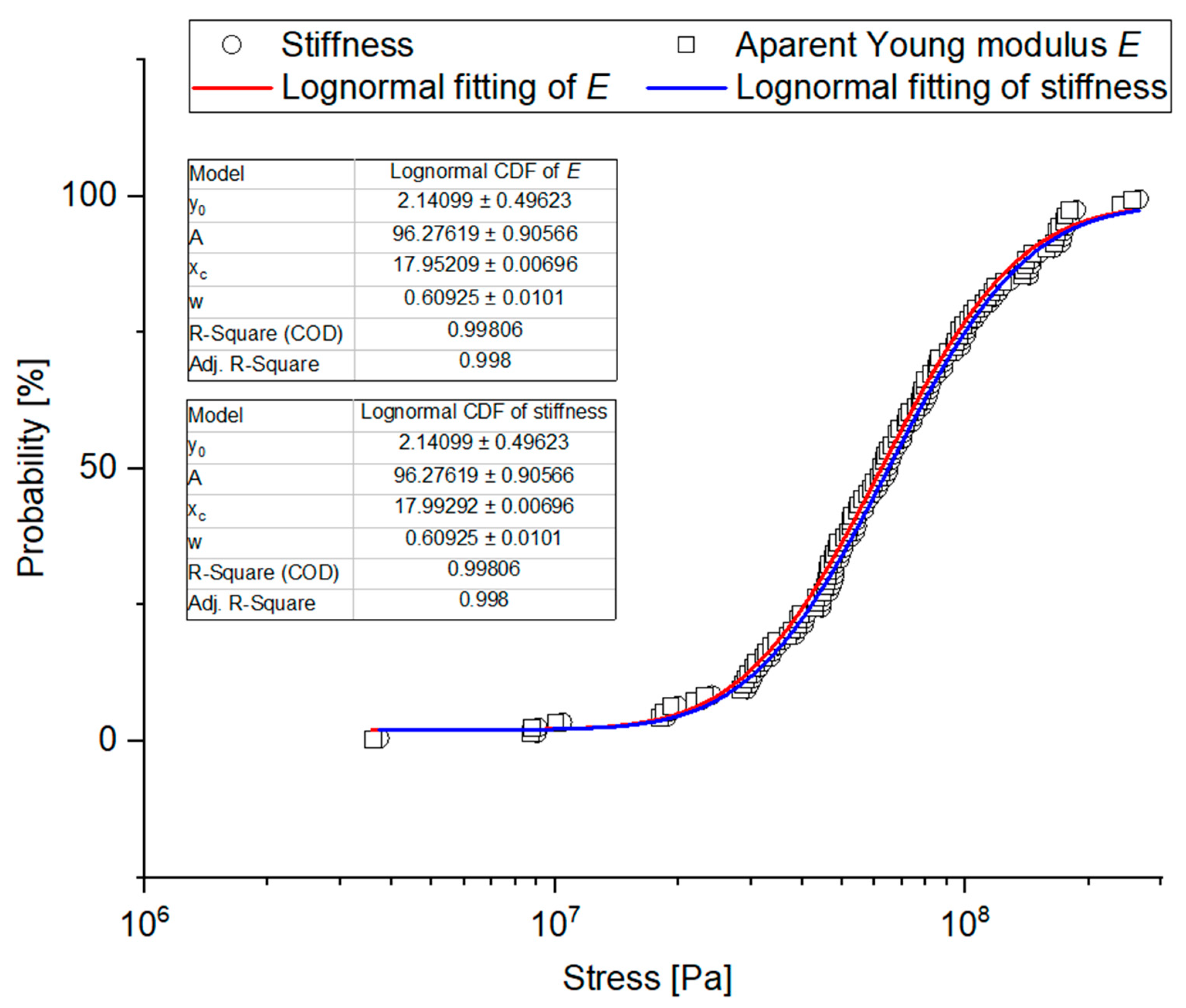 Materials 14 01467 g014 Materials 14 01467 g014