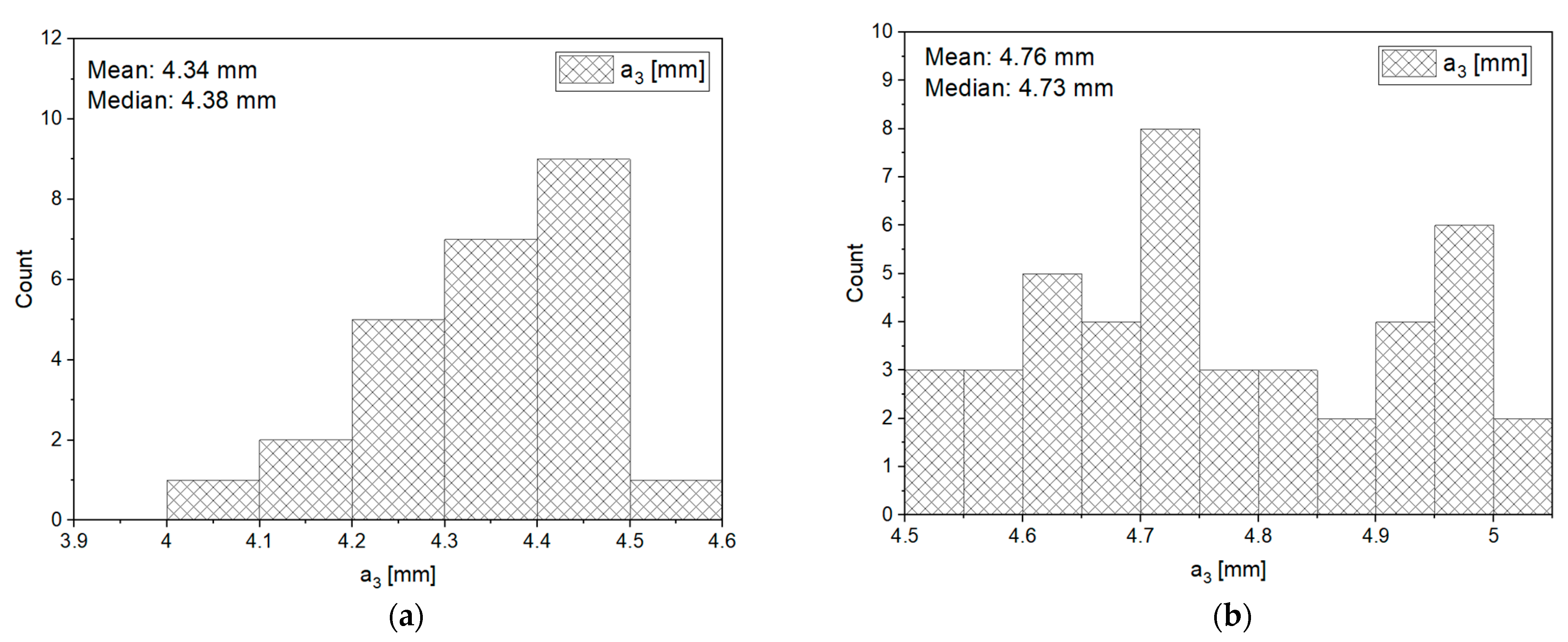 Materials 14 01467 g015a Materials 14 01467 g015a