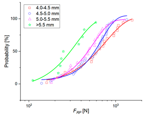 Materials 14 01467 i003 Materials 14 01467 i003
