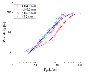 Materials 14 01467 i005 Materials 14 01467 i005