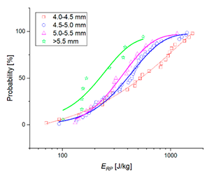 Materials 14 01467 i006 Materials 14 01467 i006