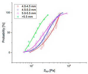 Materials 14 01467 i009 Materials 14 01467 i009