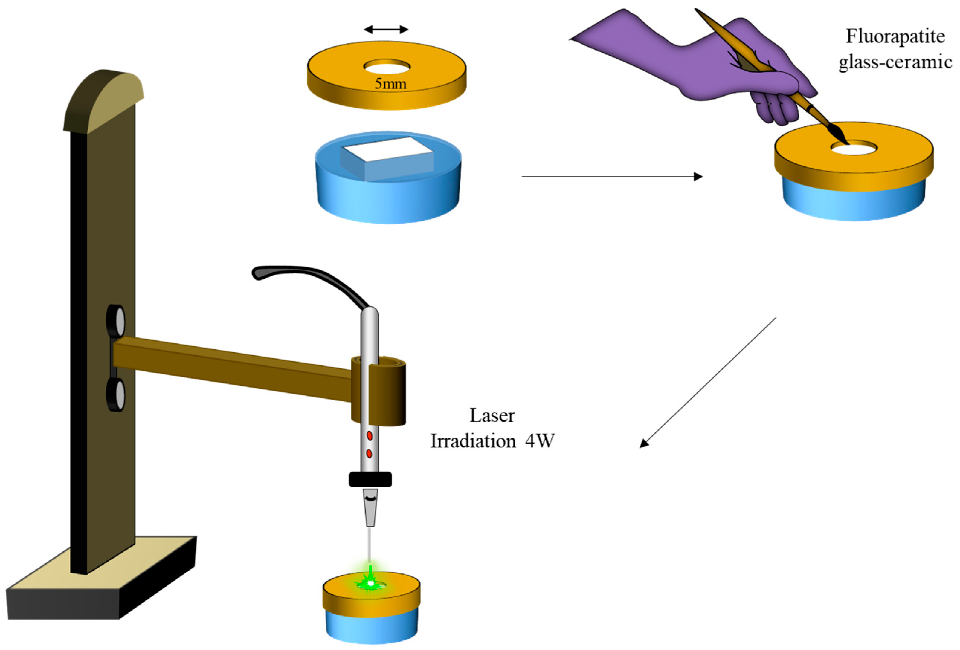 Materials 14 01468 g002 Materials 14 01468 g002