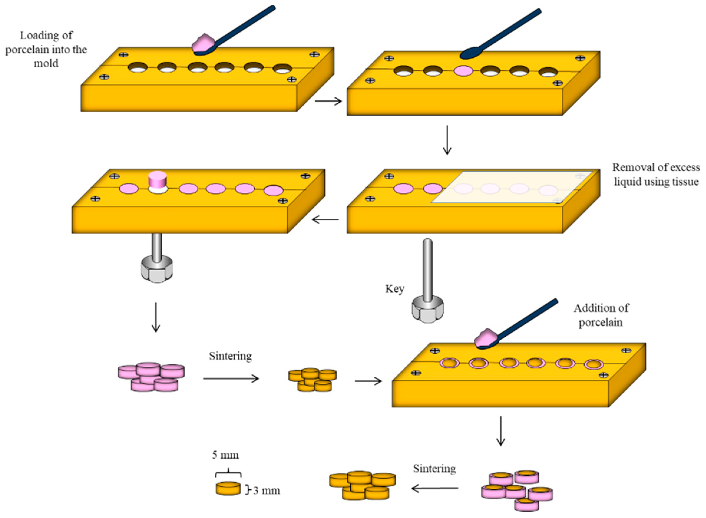 Materials 14 01468 g003 Materials 14 01468 g003