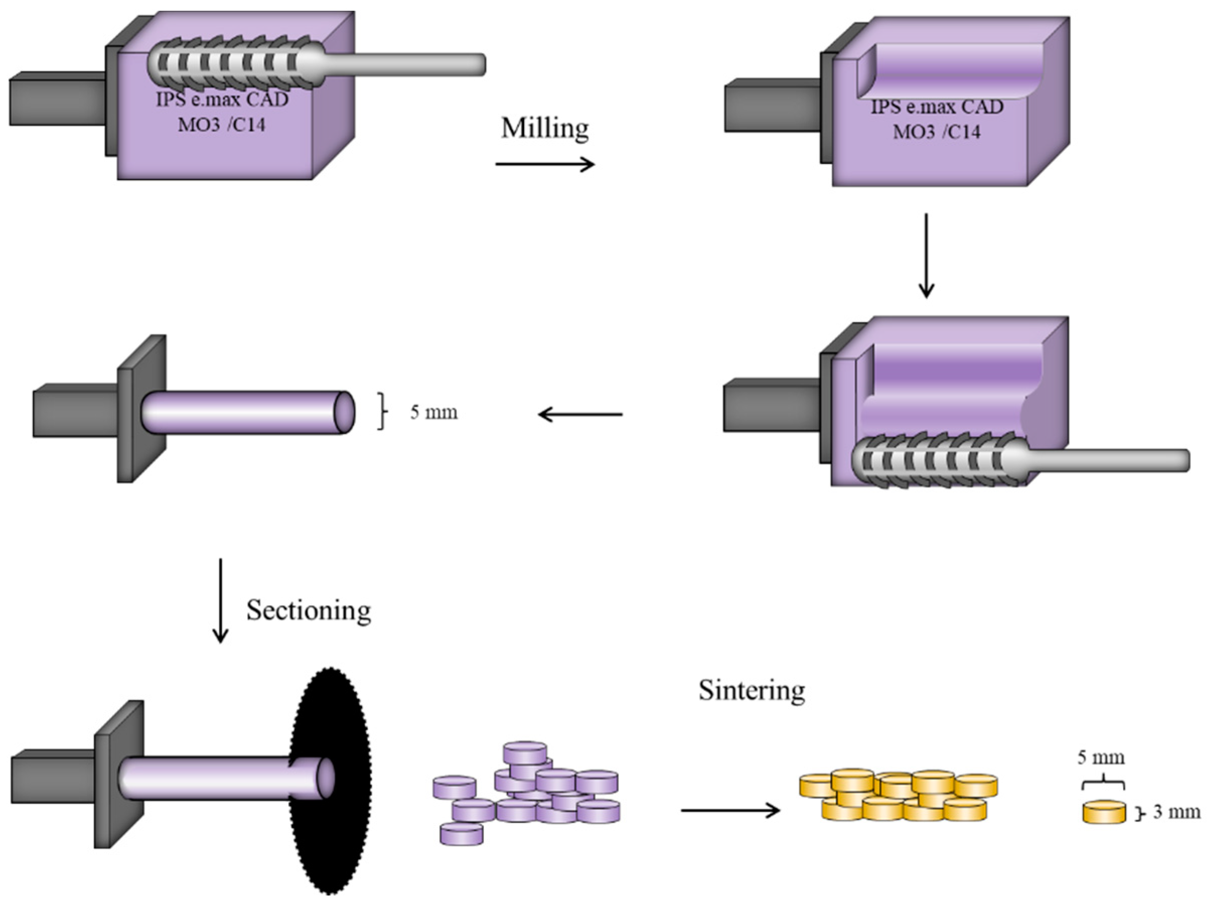 Materials 14 01468 g004 Materials 14 01468 g004