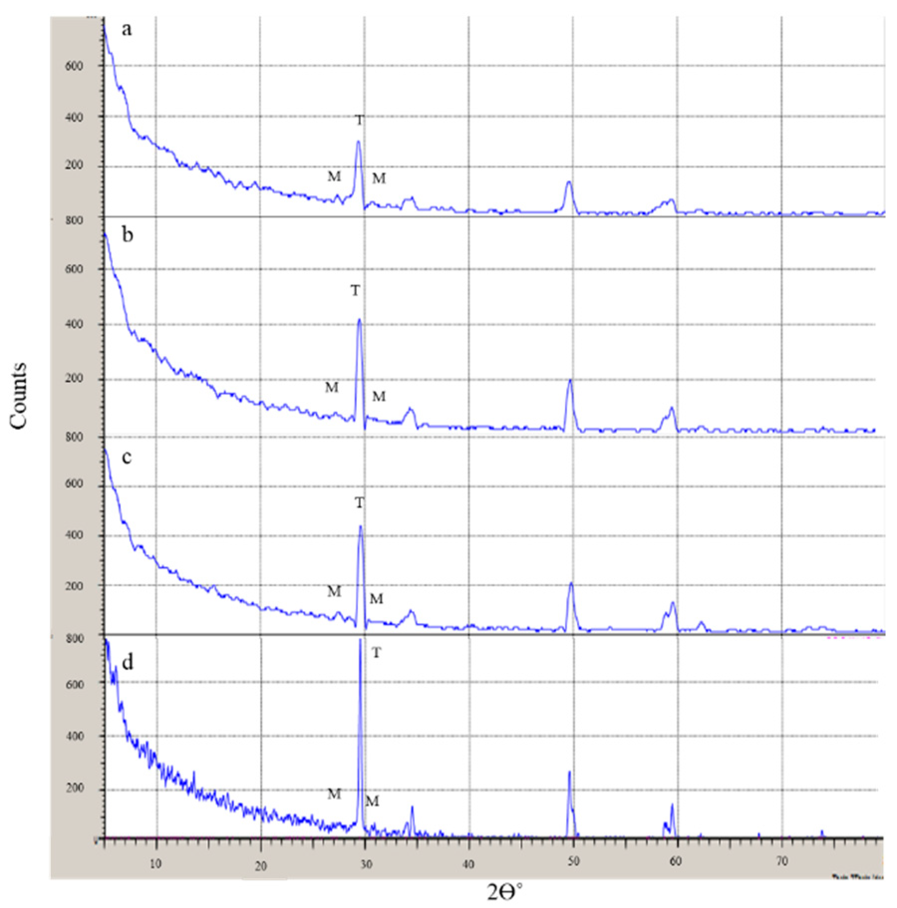 Materials 14 01468 g008 Materials 14 01468 g008