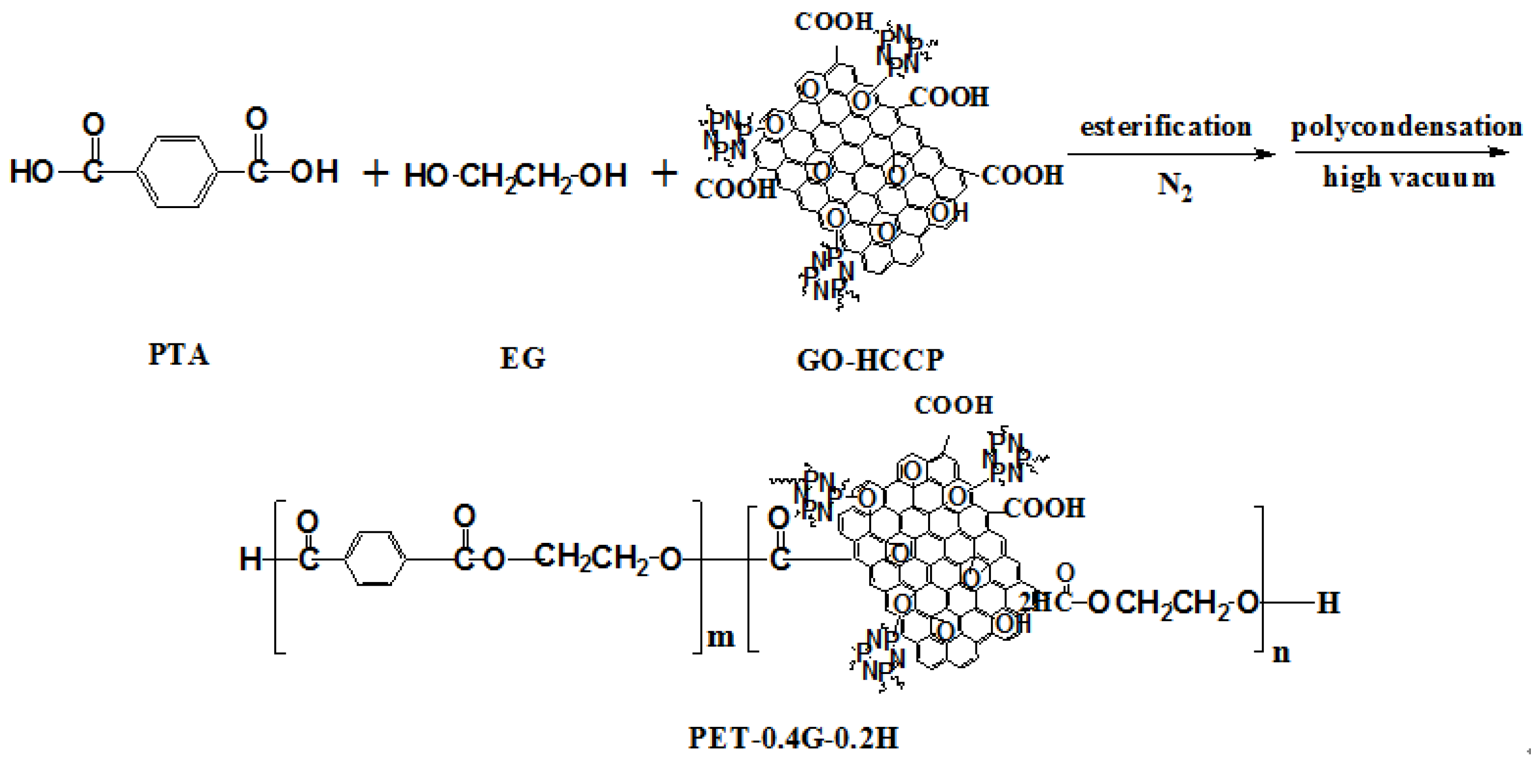 Materials 14 01470 g002 Materials 14 01470 g002