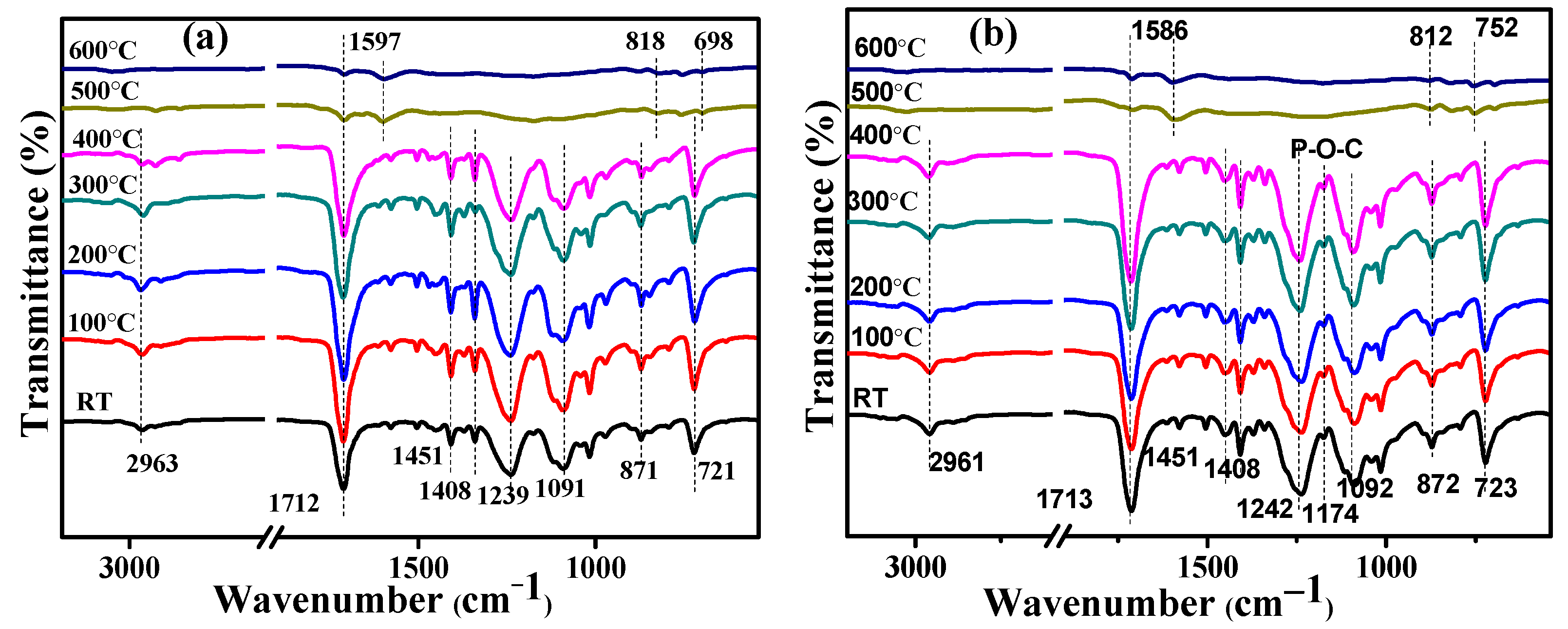 Materials 14 01470 g008 Materials 14 01470 g008