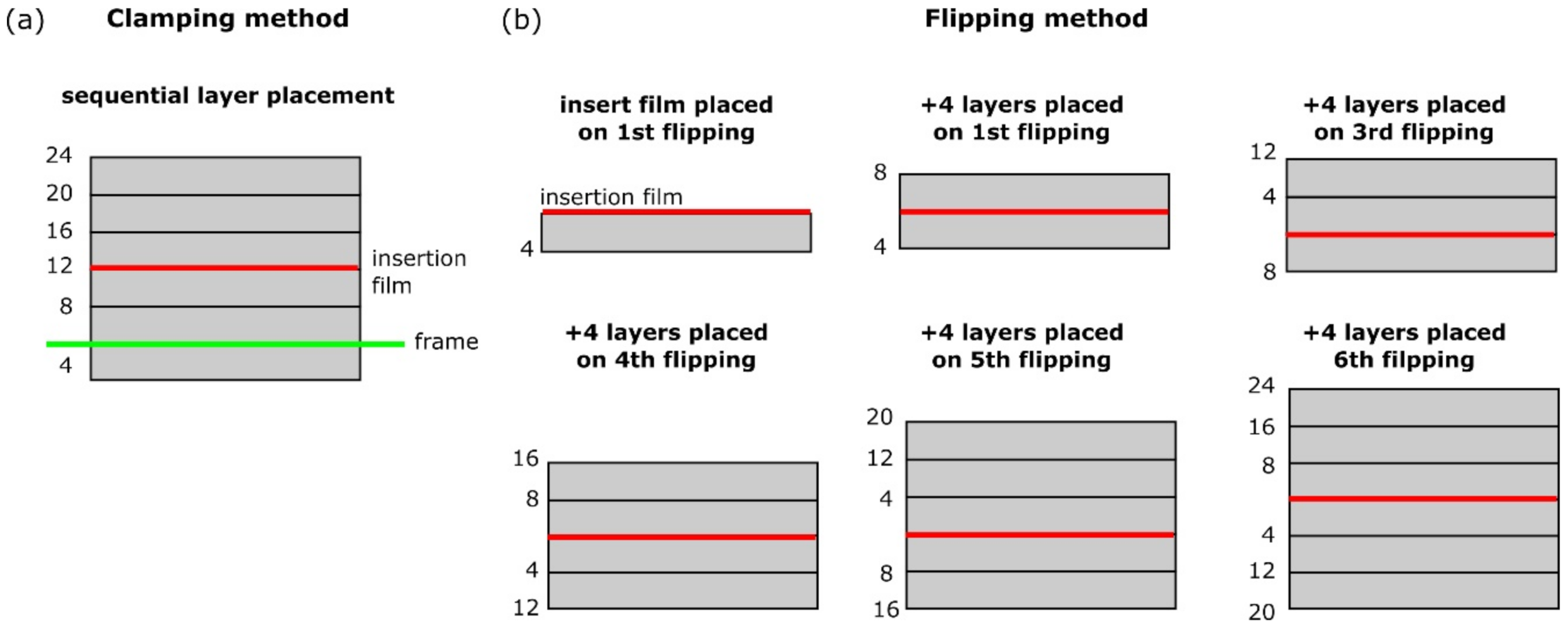 Materials 14 01476 g001 Materials 14 01476 g001