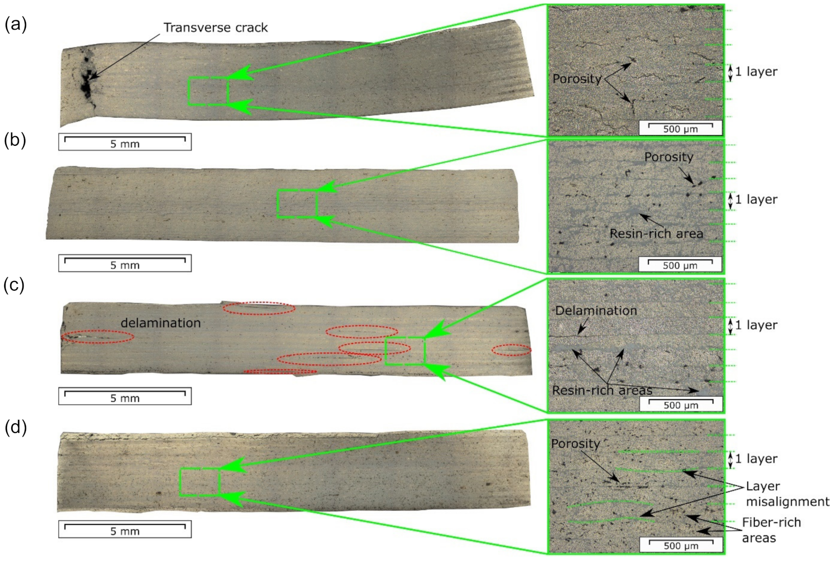 Materials 14 01476 g005 Materials 14 01476 g005