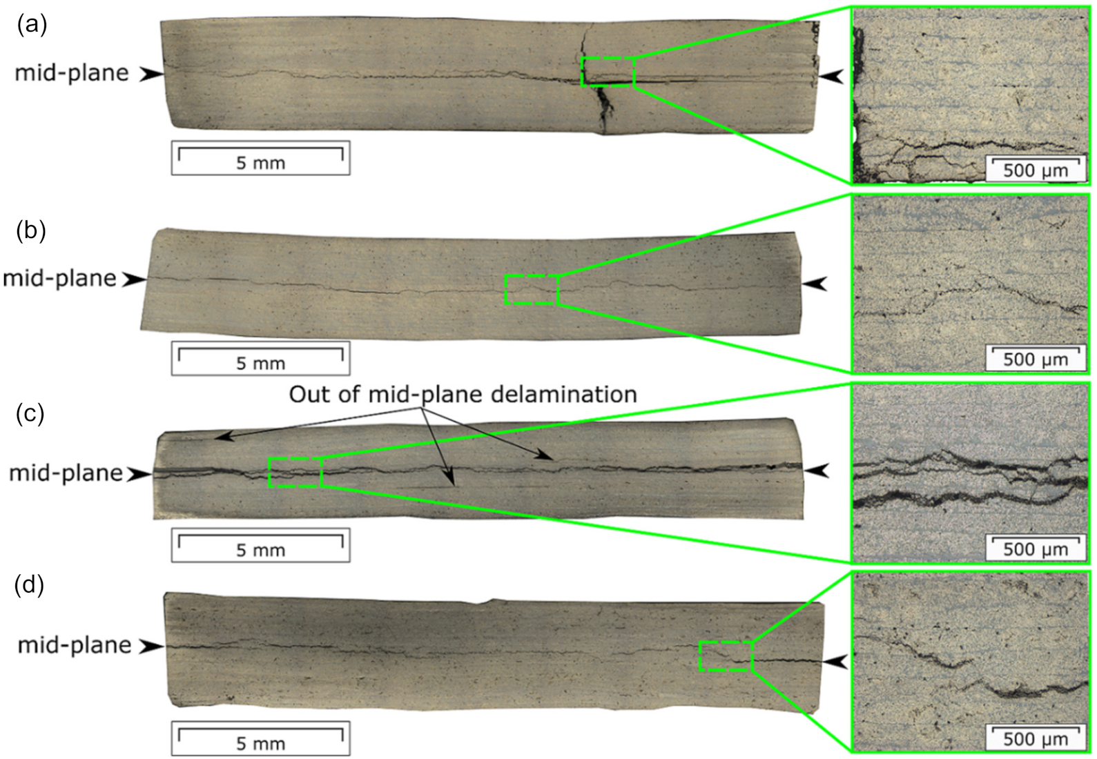 Materials 14 01476 g007 Materials 14 01476 g007