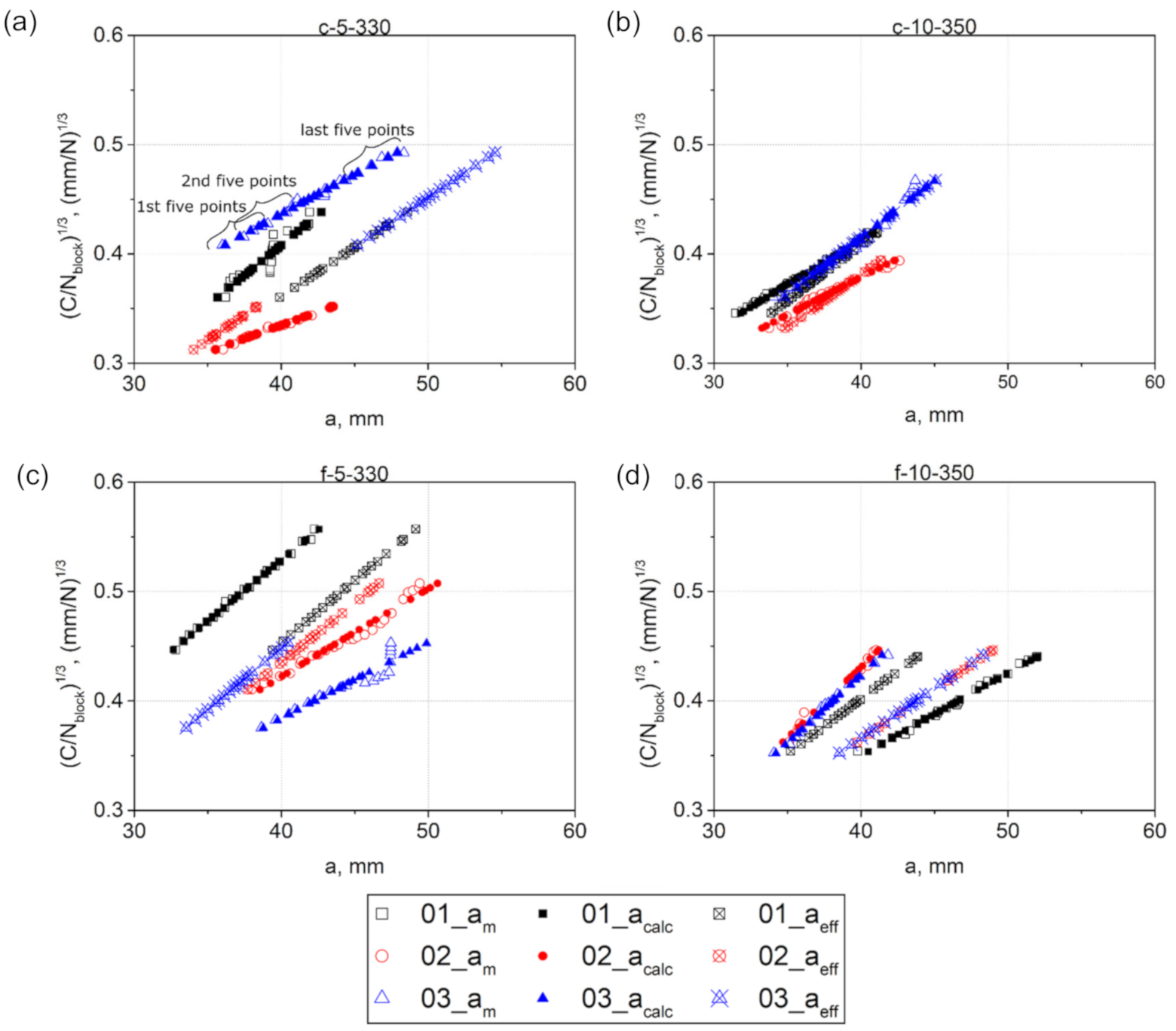 Materials 14 01476 g008 Materials 14 01476 g008