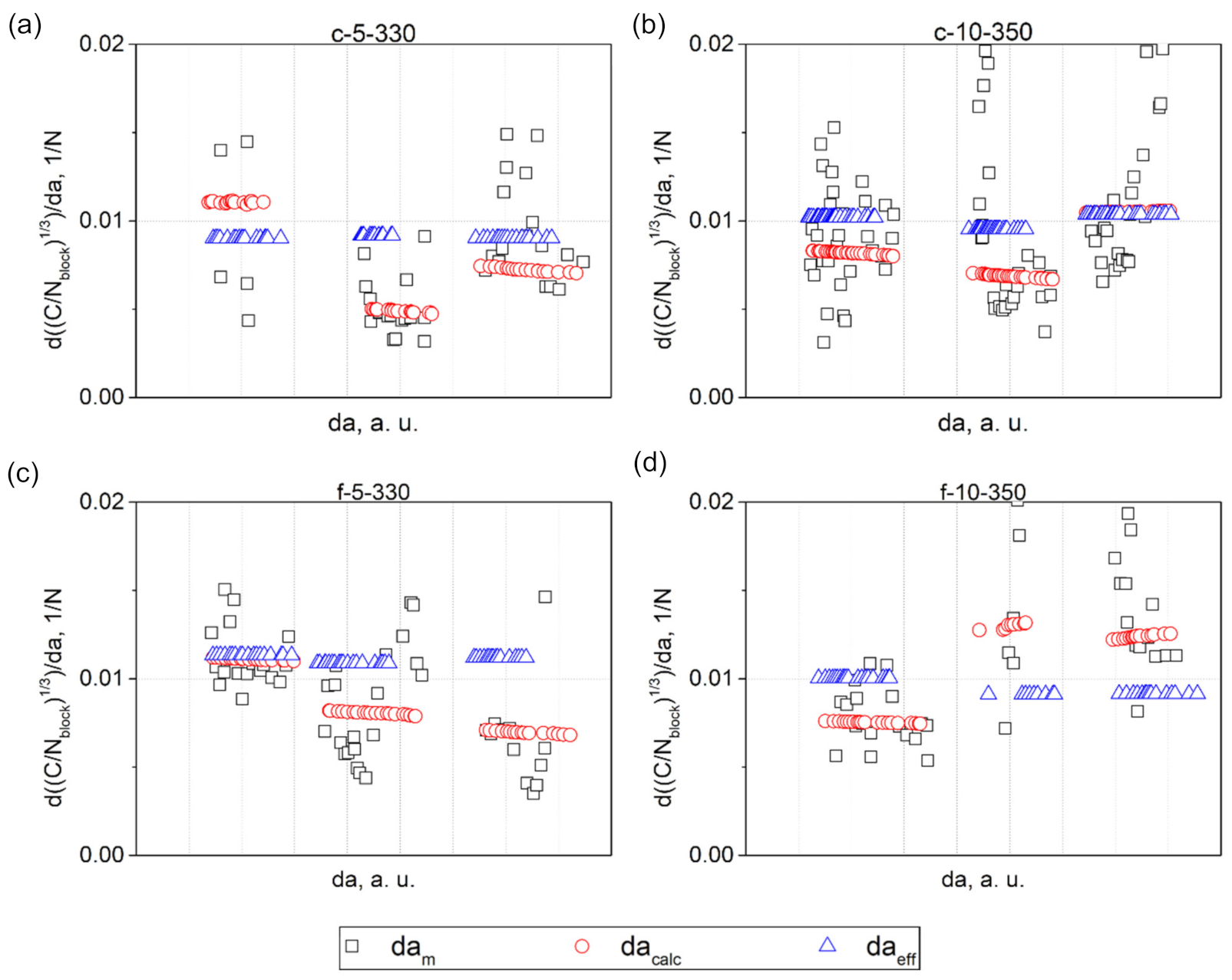 Materials 14 01476 g009 Materials 14 01476 g009