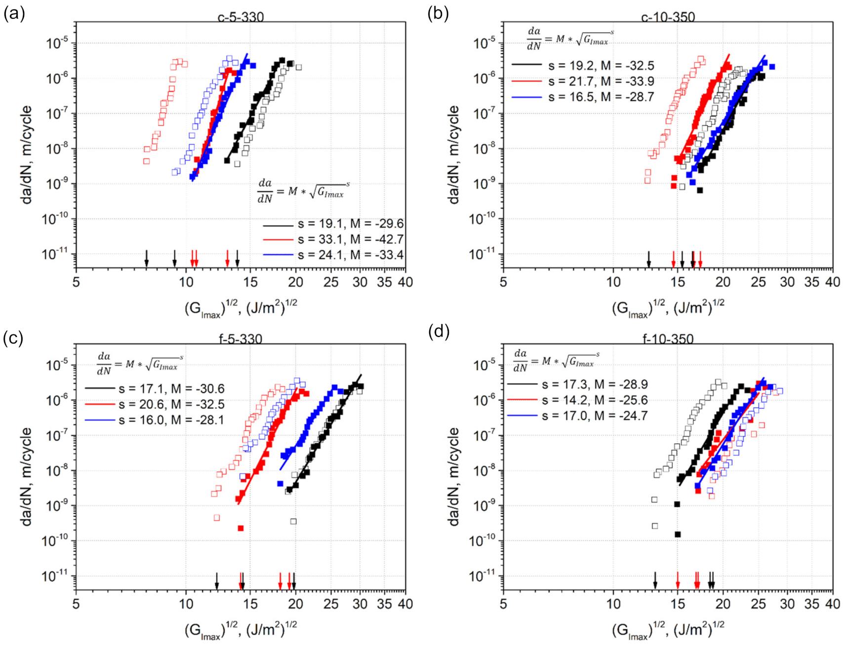 Materials 14 01476 g010 Materials 14 01476 g010