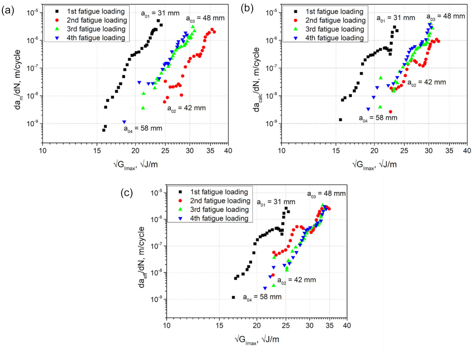 Materials 14 01476 g012 Materials 14 01476 g012