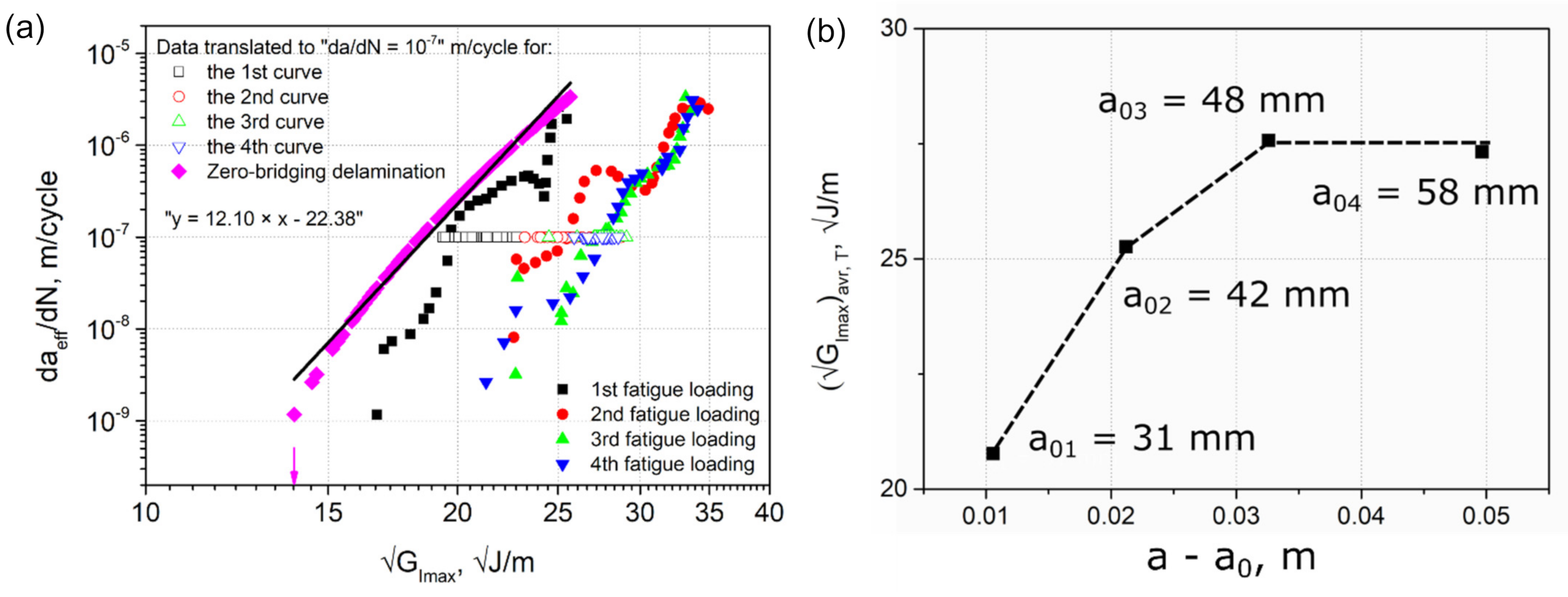 Materials 14 01476 g013 Materials 14 01476 g013