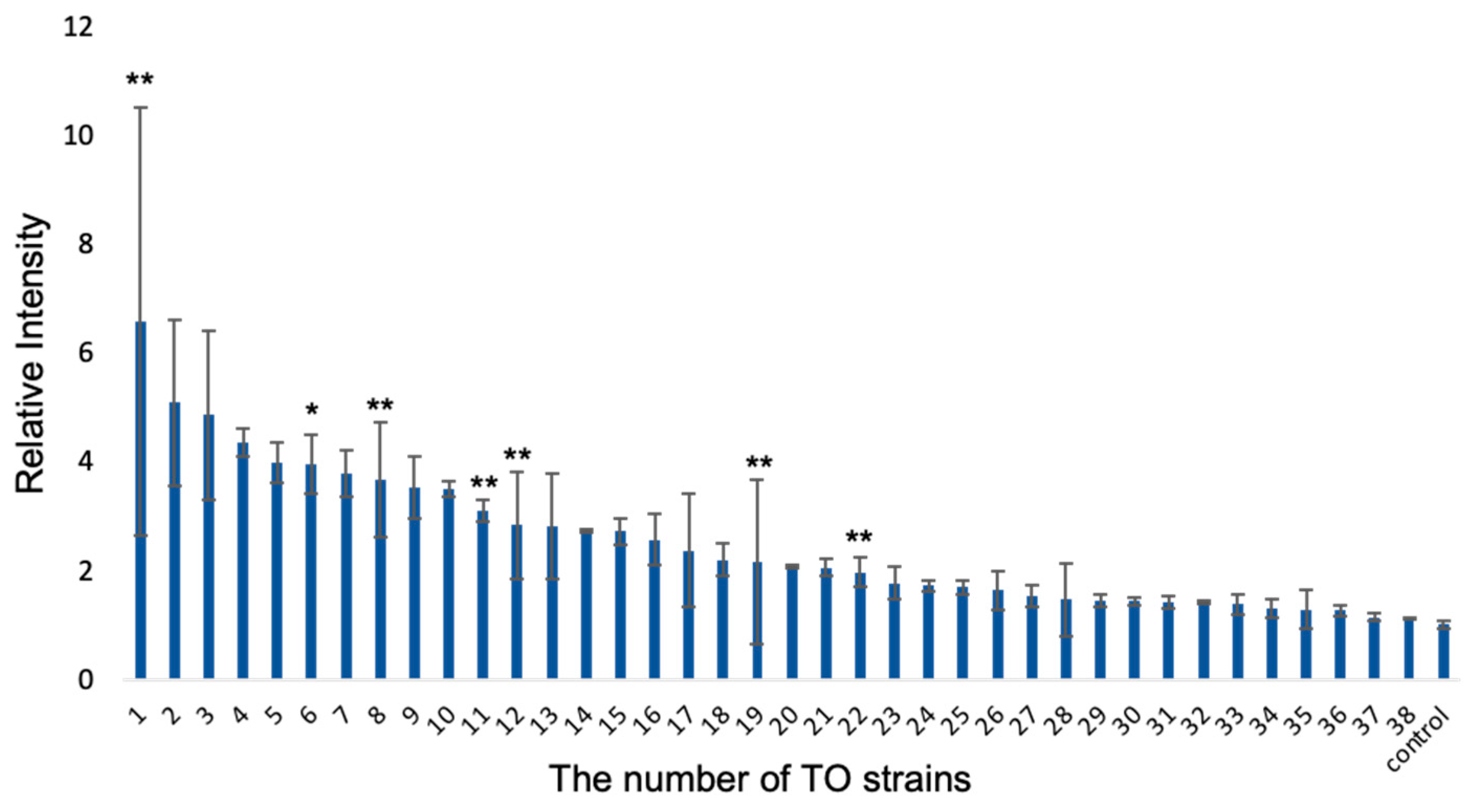 Materials 14 01477 g002 Materials 14 01477 g002