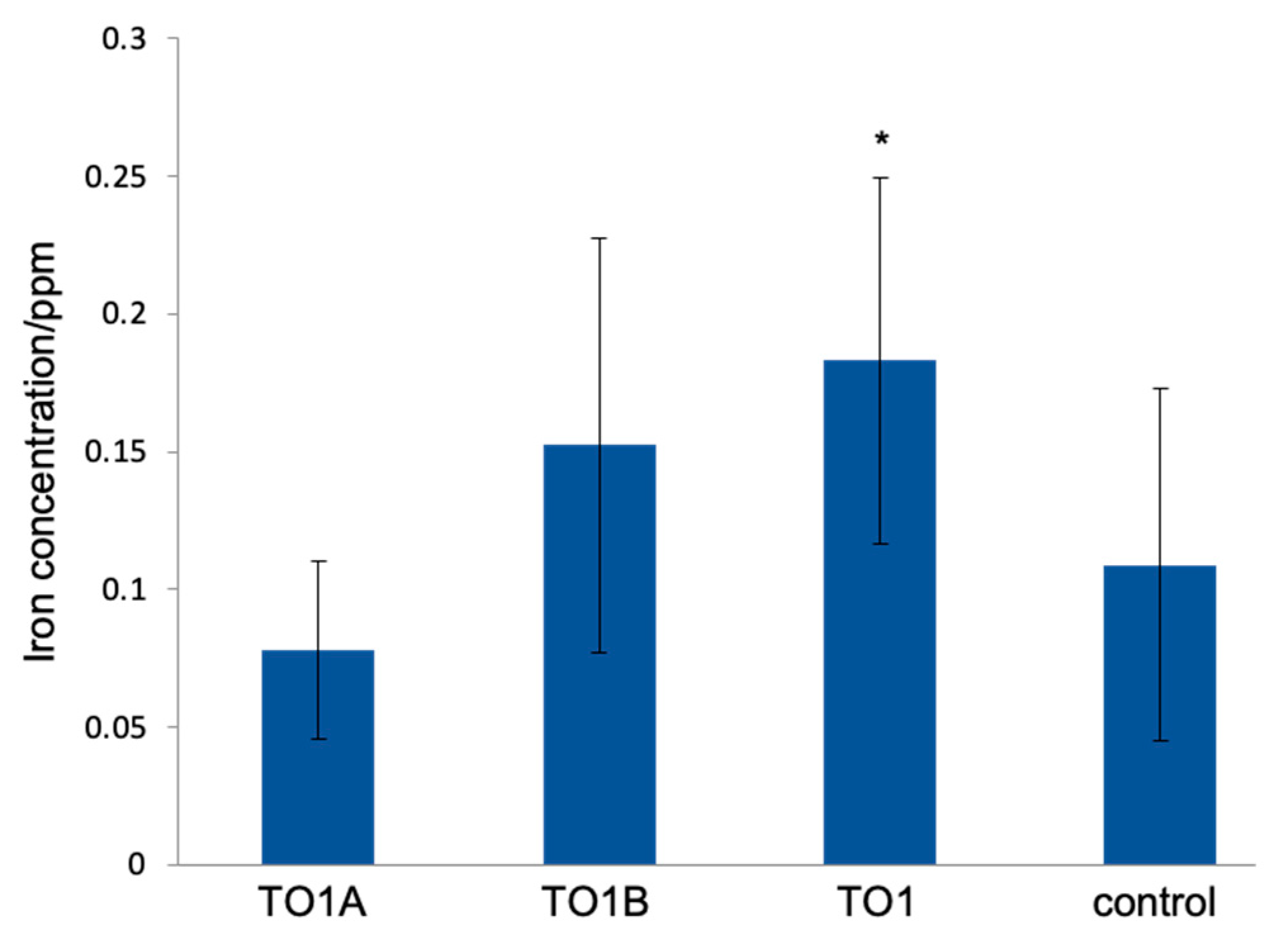 Materials 14 01477 g004 Materials 14 01477 g004