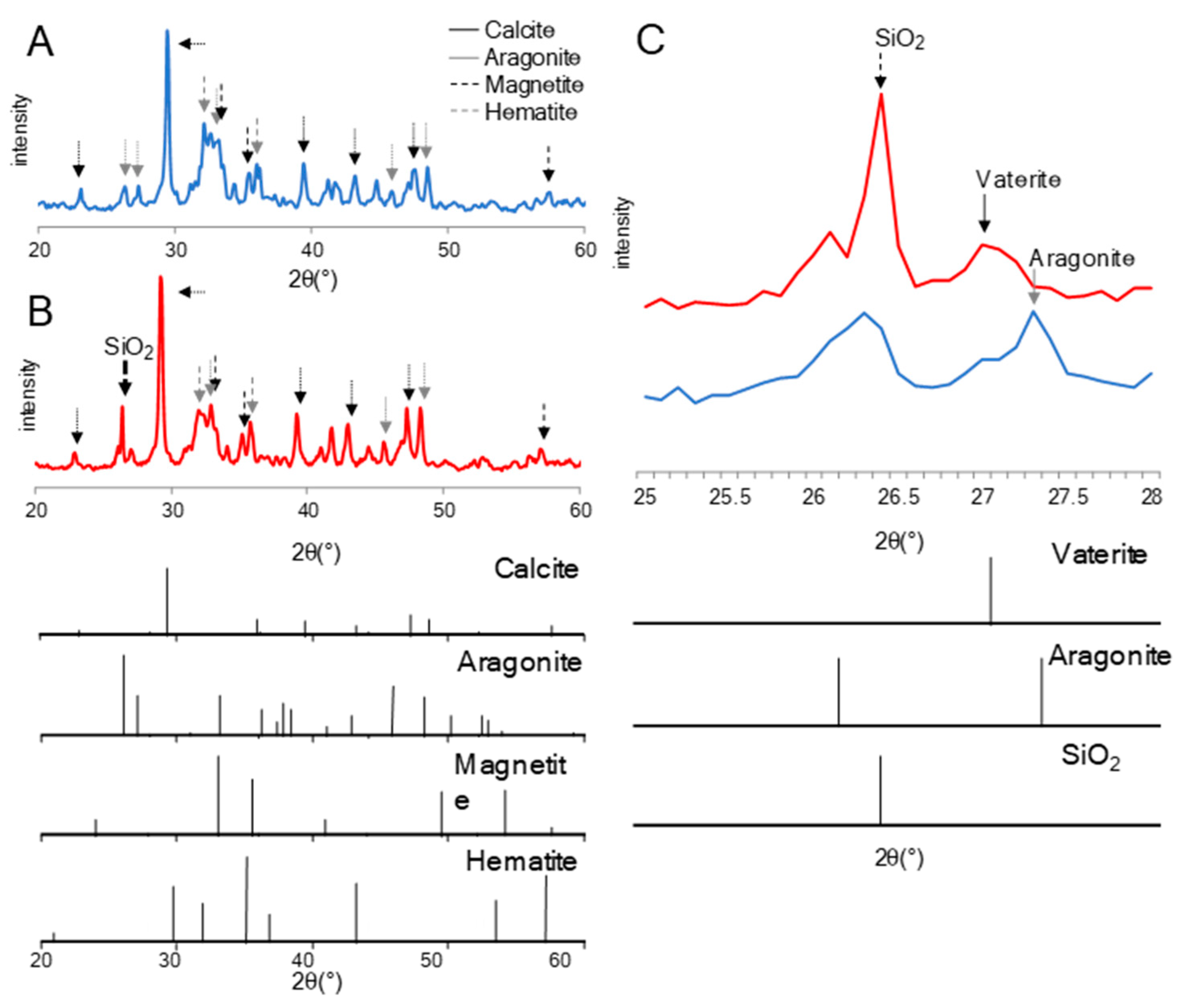 Materials 14 01477 g005 Materials 14 01477 g005