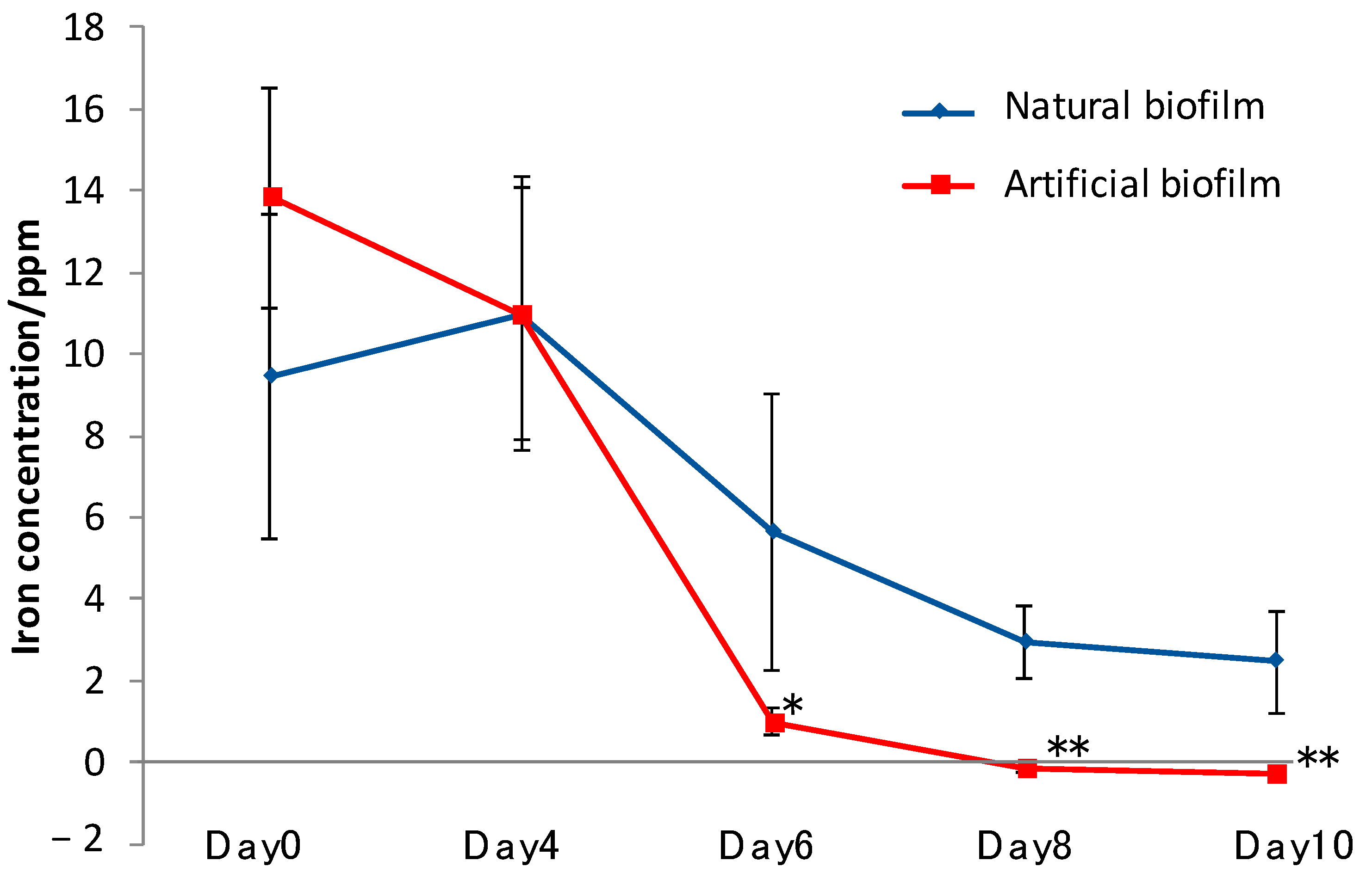 Materials 14 01477 g009 Materials 14 01477 g009