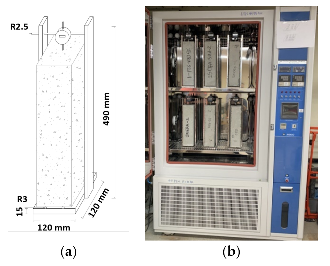 Materials 14 01478 g004