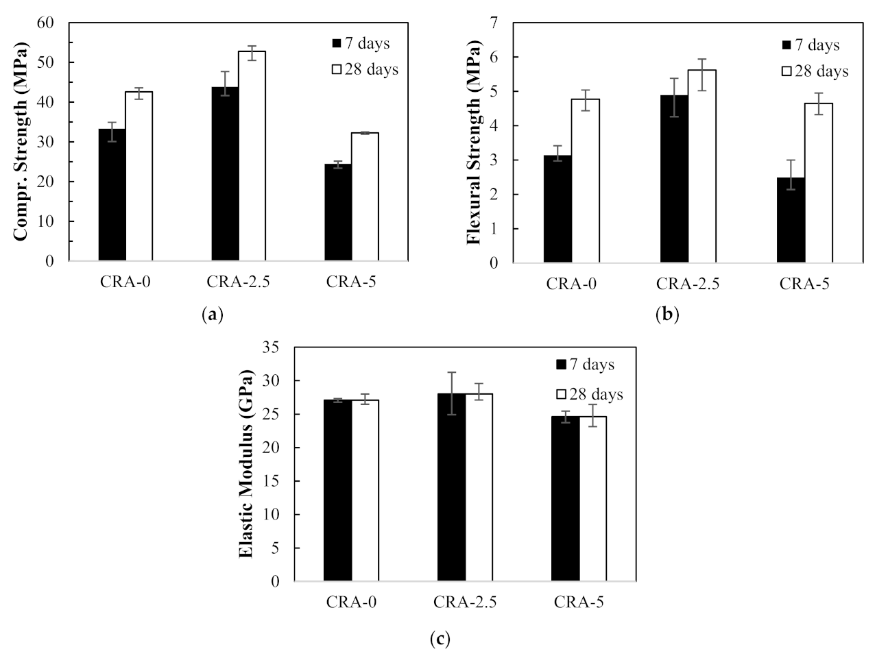 Materials 14 01478 g006