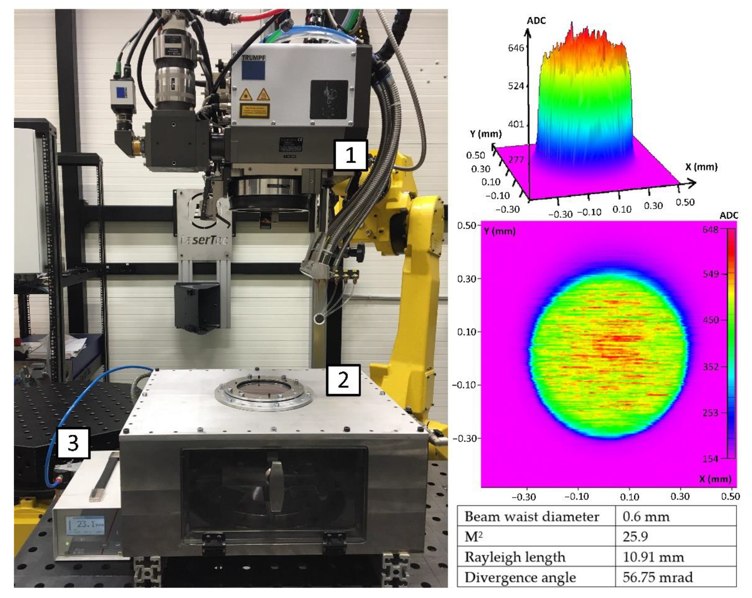 Materials 14 01479 g002