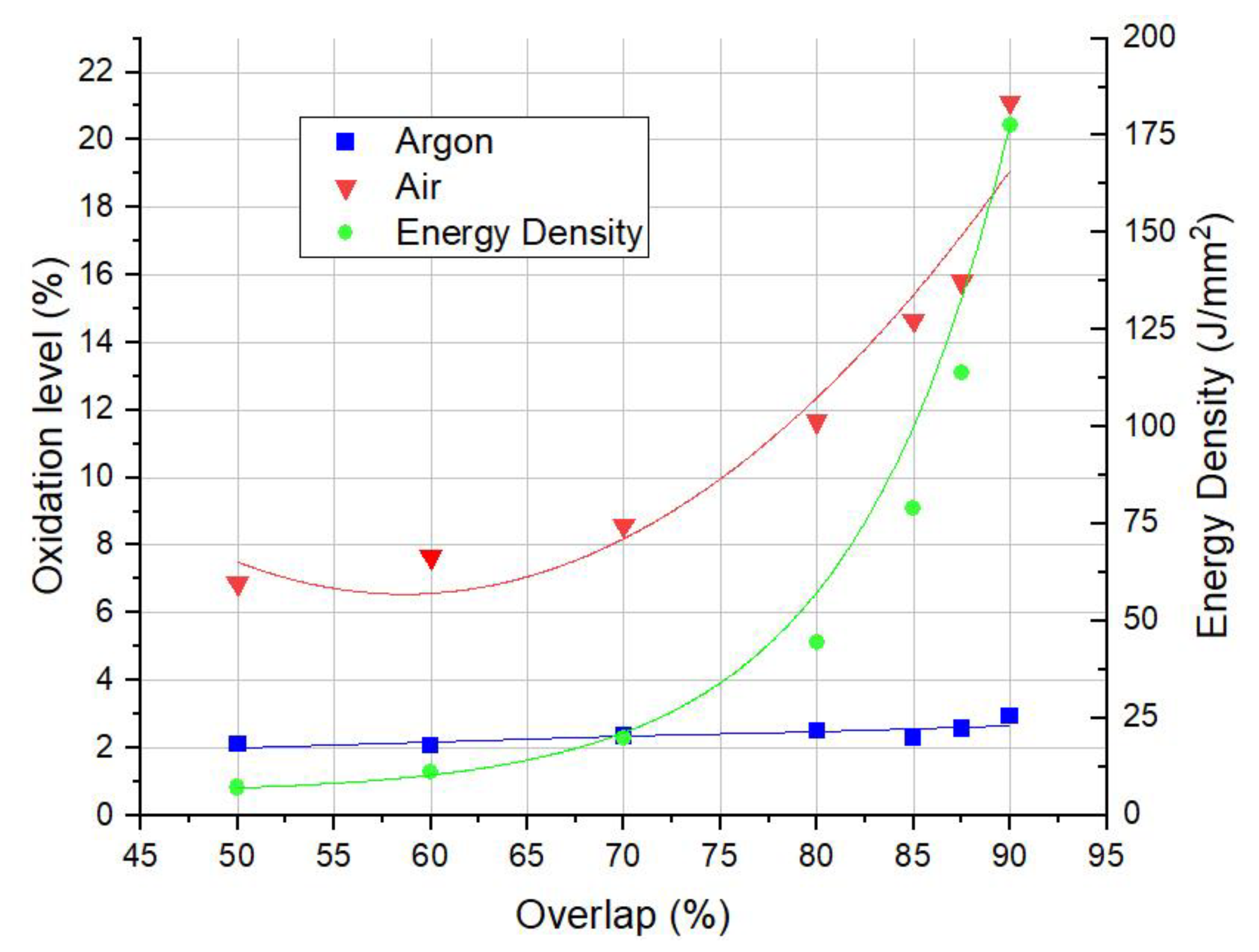 Materials 14 01479 g004