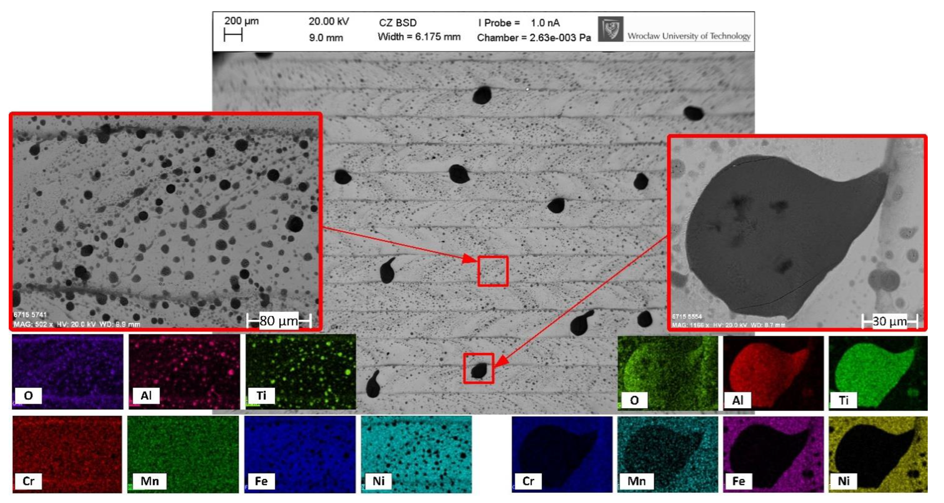 Materials | Free Full-Text | Influence of Overlap on Surface 