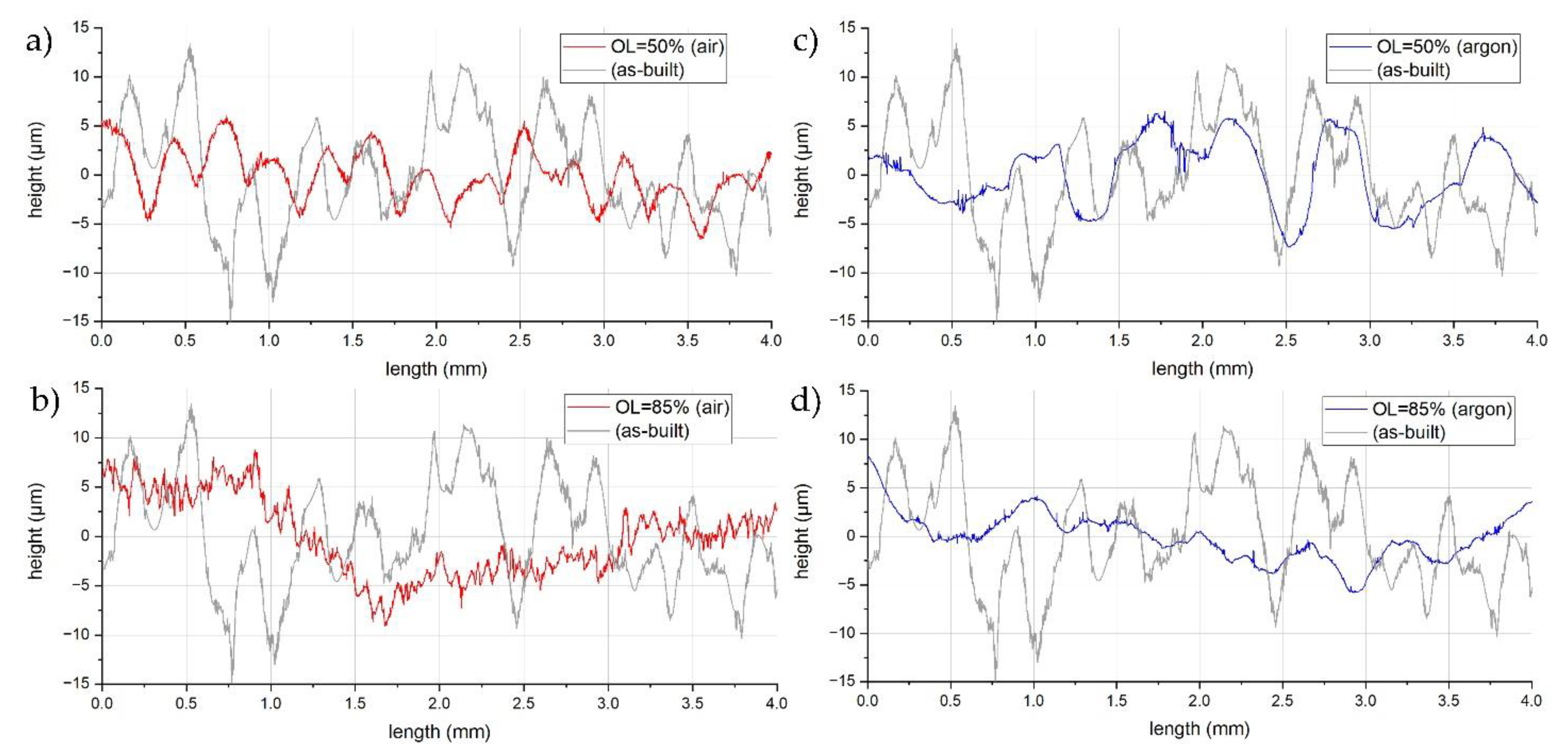 Materials 14 01479 g009