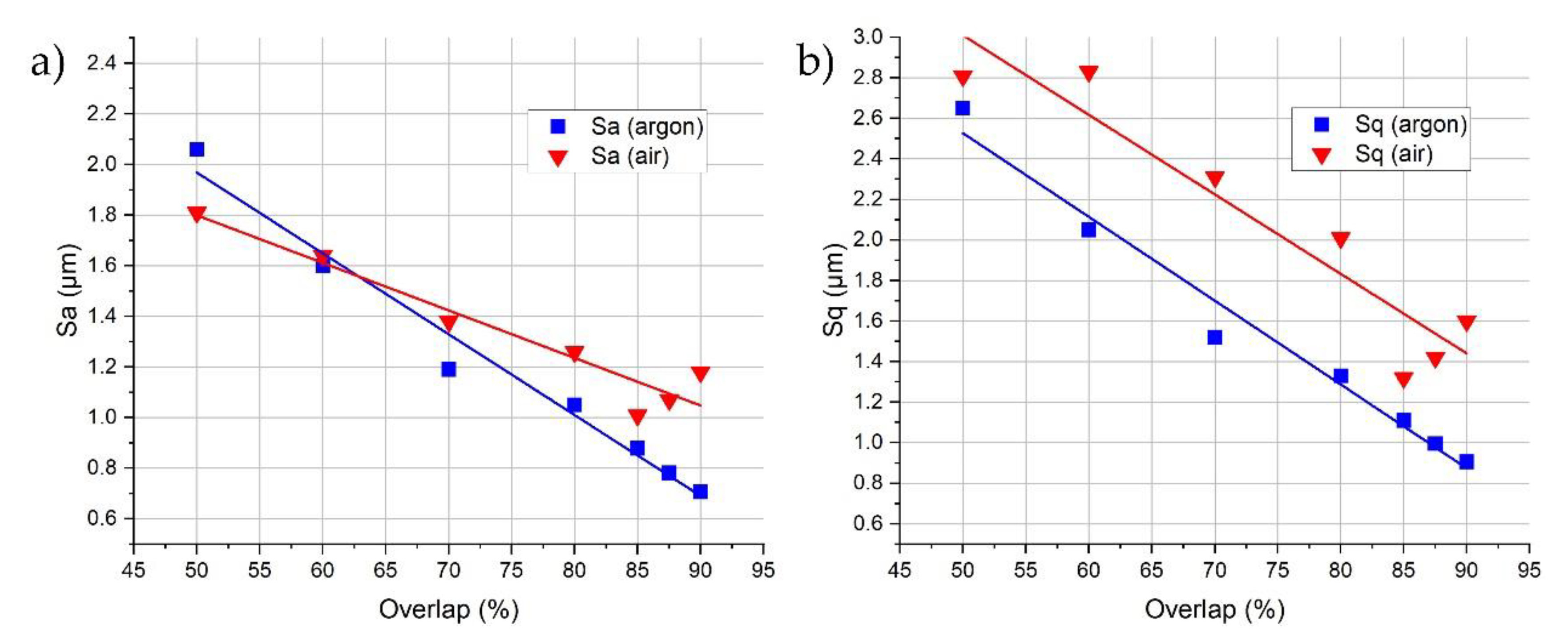 Materials 14 01479 g010