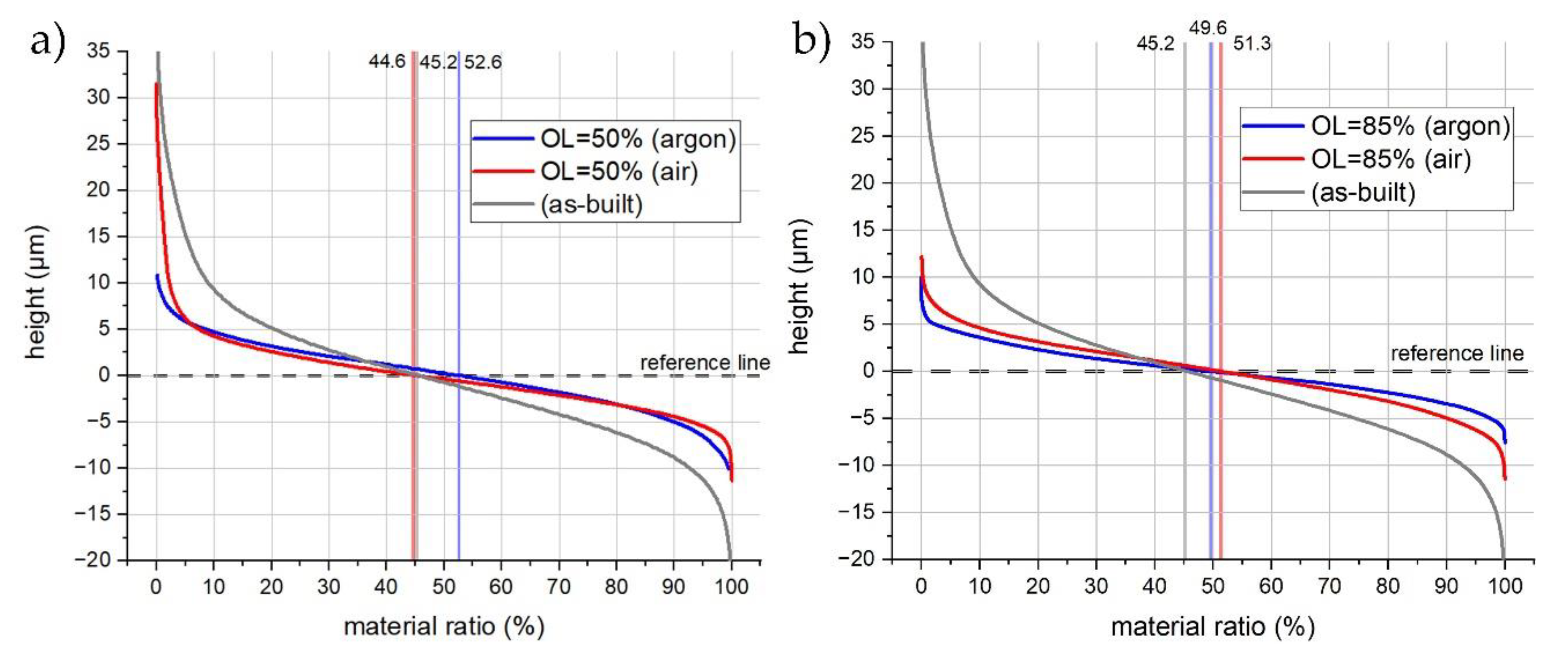 Materials 14 01479 g011