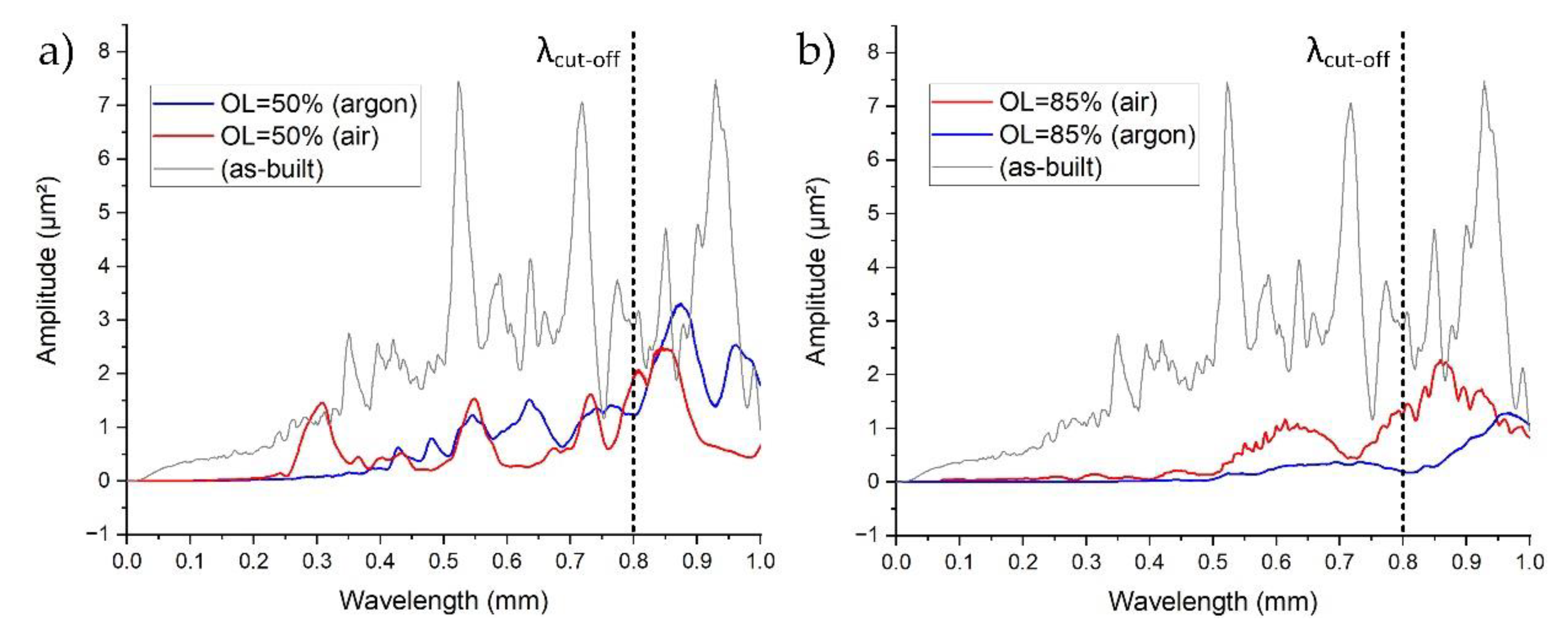 Materials 14 01479 g012