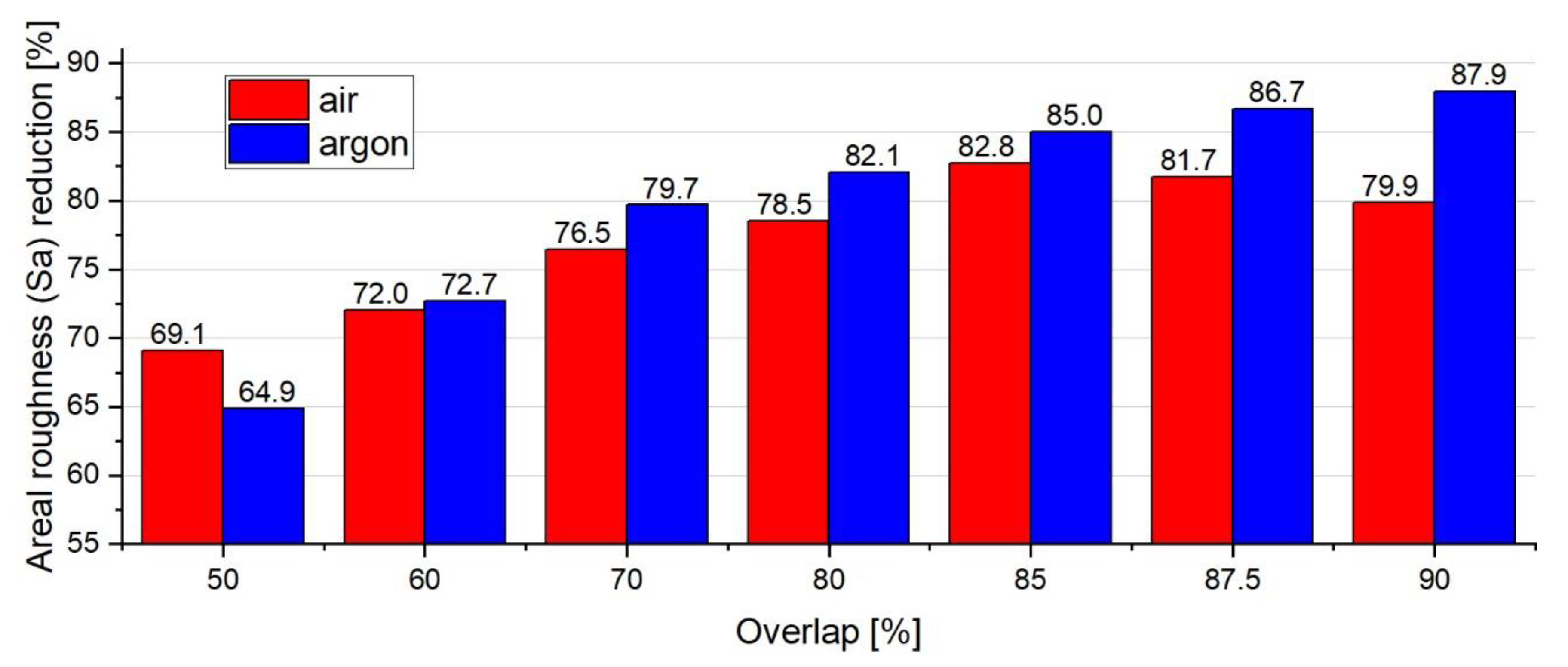 Materials 14 01479 g013
