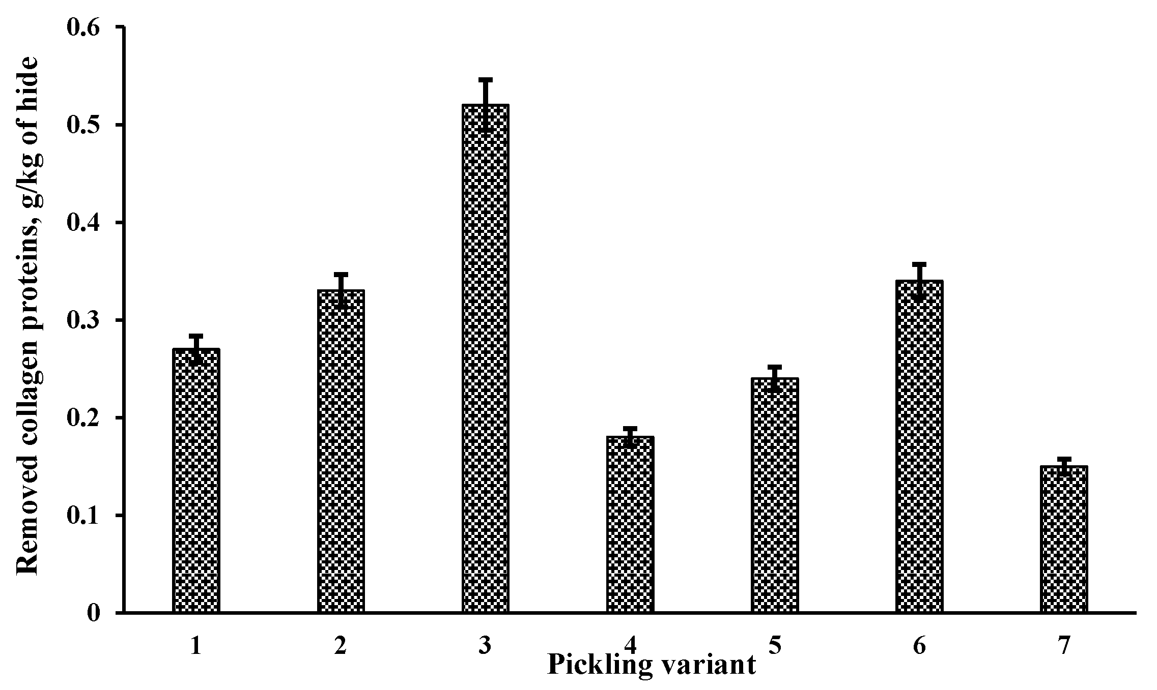 Materials 14 01480 g002