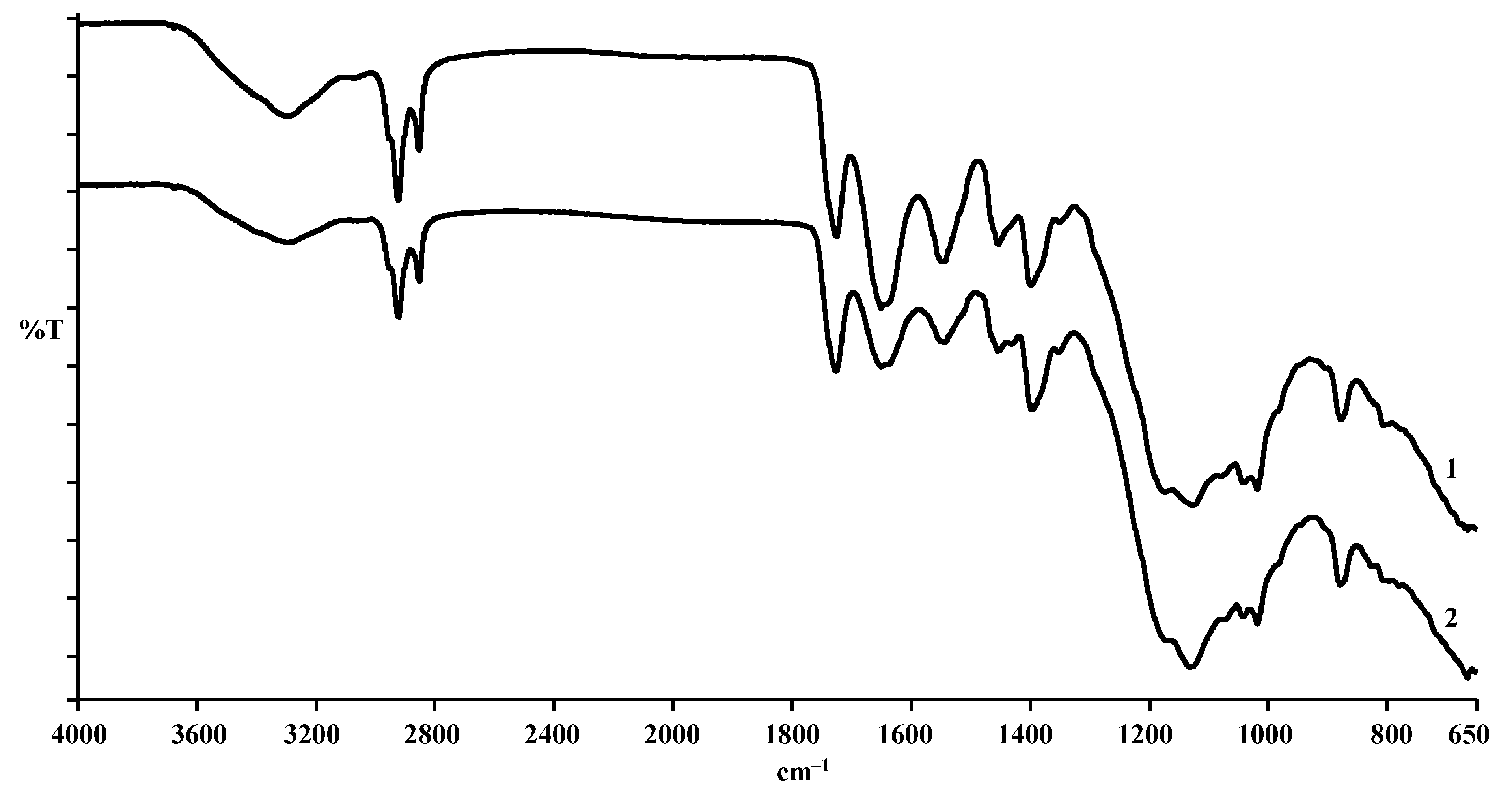 Materials 14 01480 g003