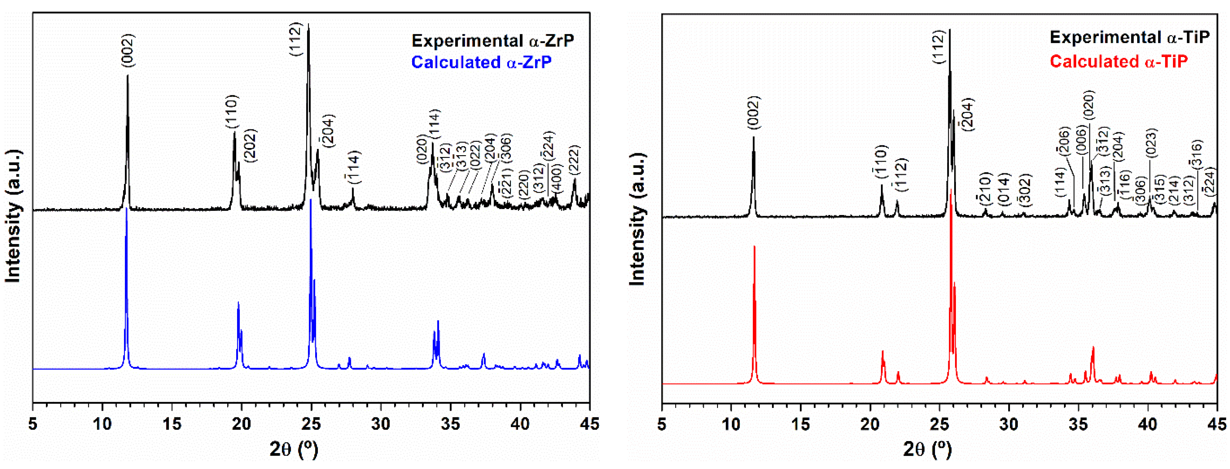 Materials 14 01481 g001 Materials 14 01481 g001