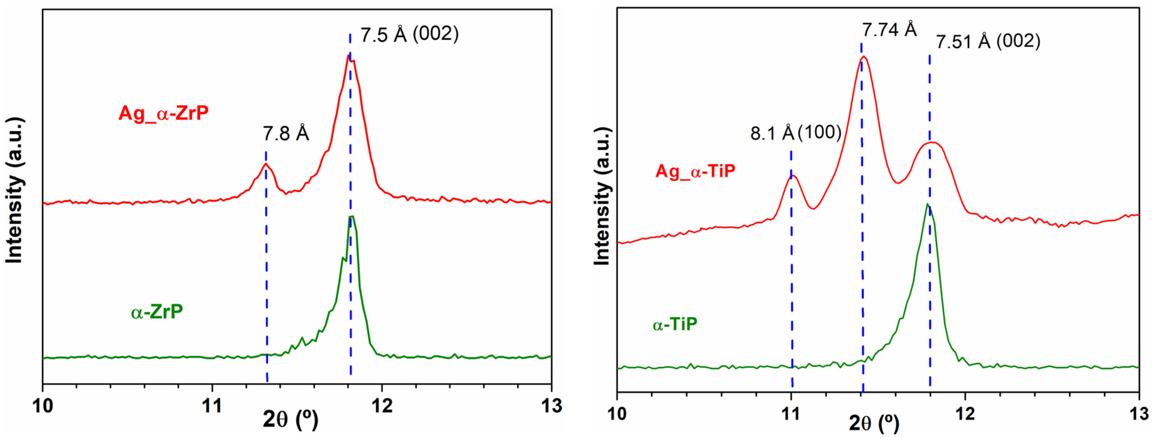 Materials 14 01481 g002 Materials 14 01481 g002