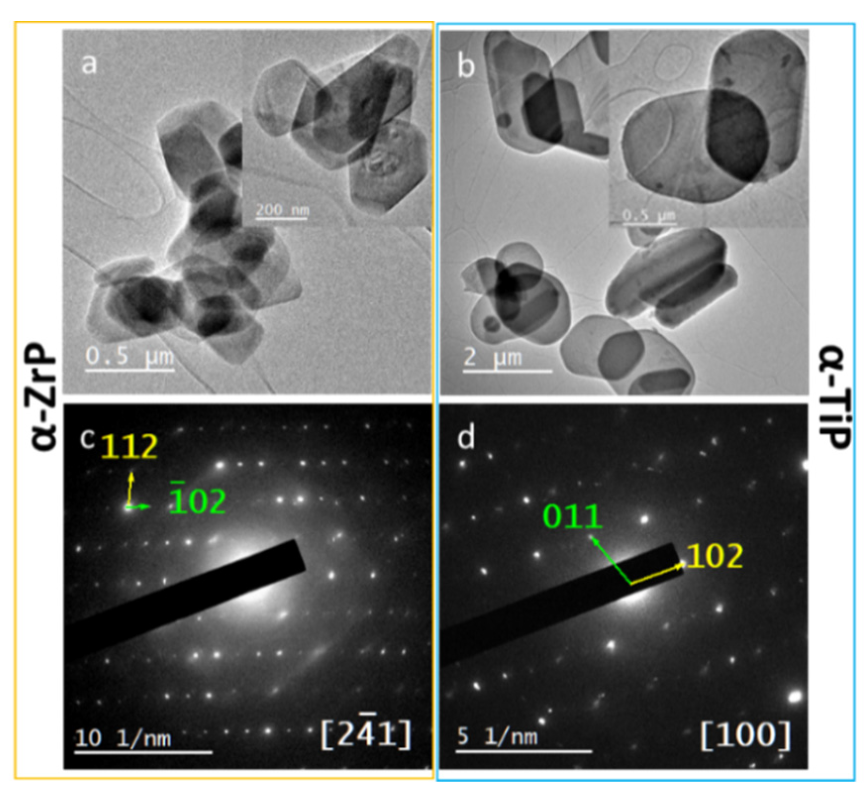 Materials 14 01481 g004 Materials 14 01481 g004