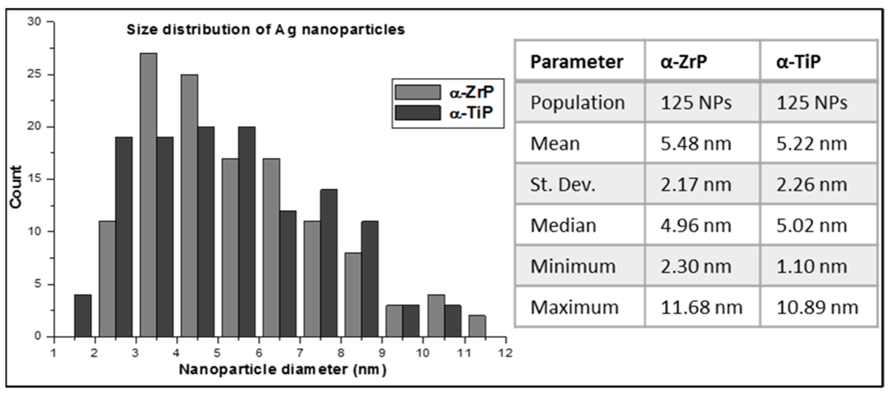 Materials 14 01481 g006 Materials 14 01481 g006