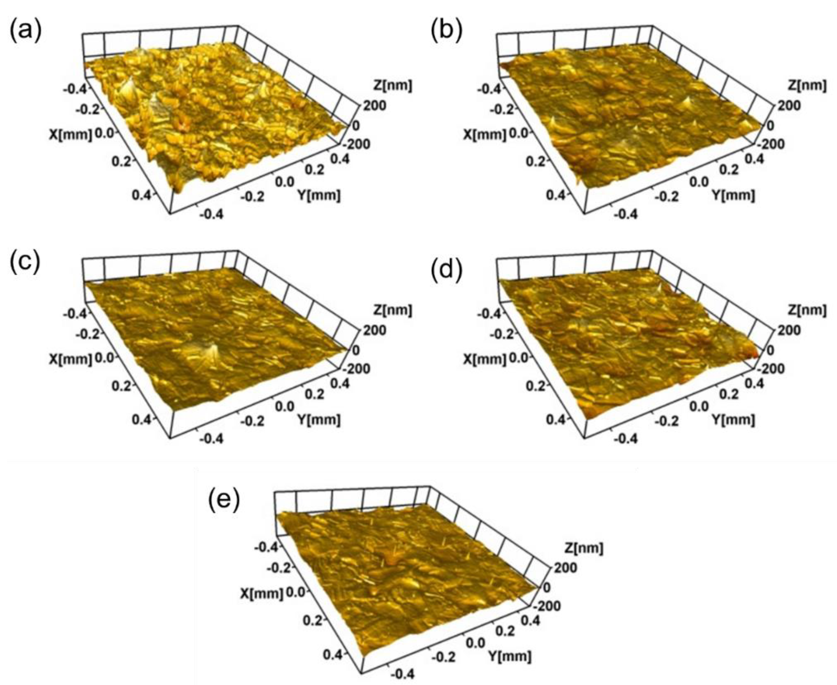 Materials 14 01482 g004 Materials 14 01482 g004