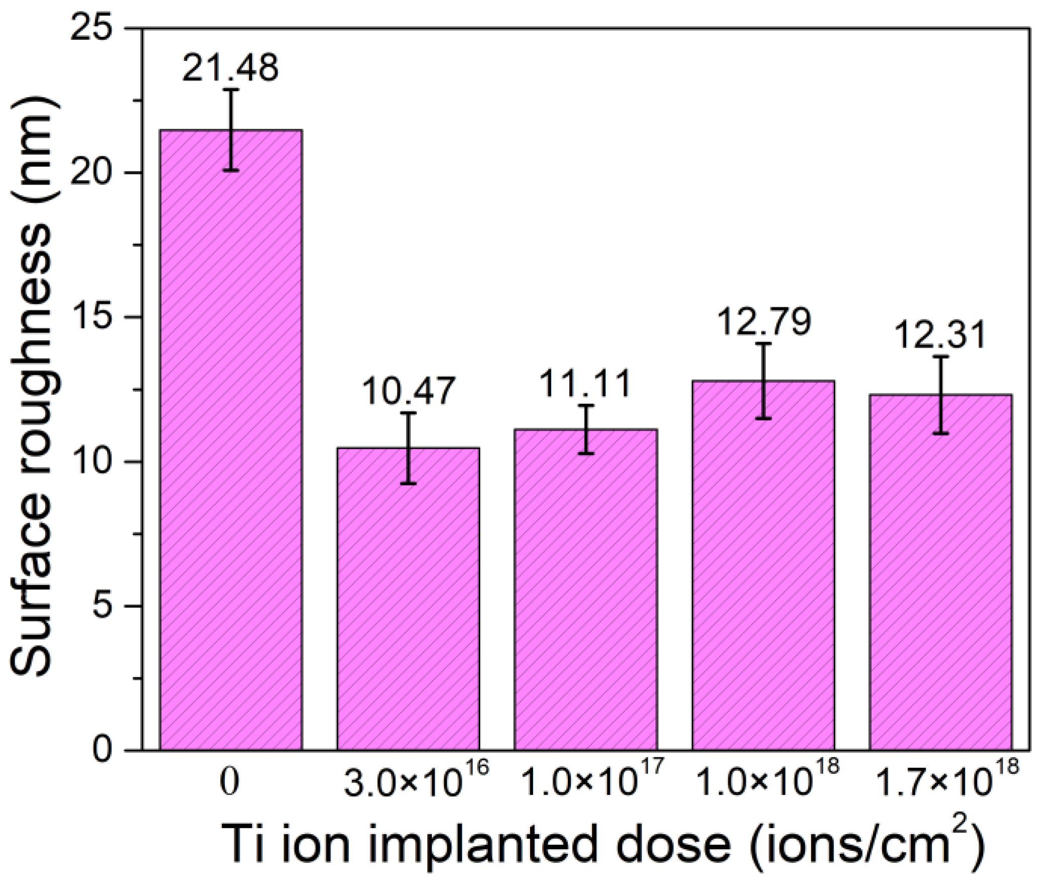 Materials 14 01482 g005 Materials 14 01482 g005